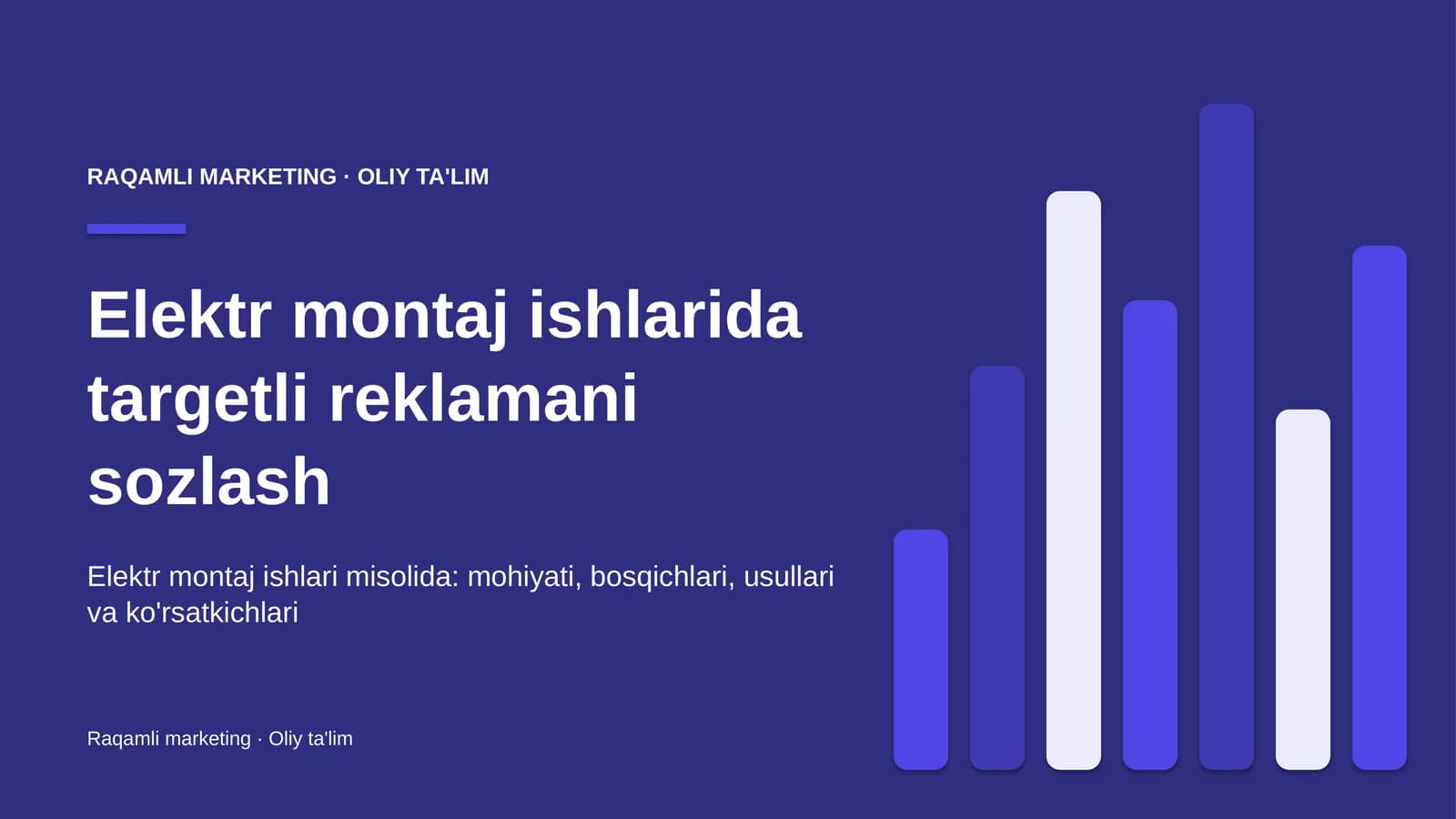 Elektr montaj ishlarida targetli reklamani sozlash