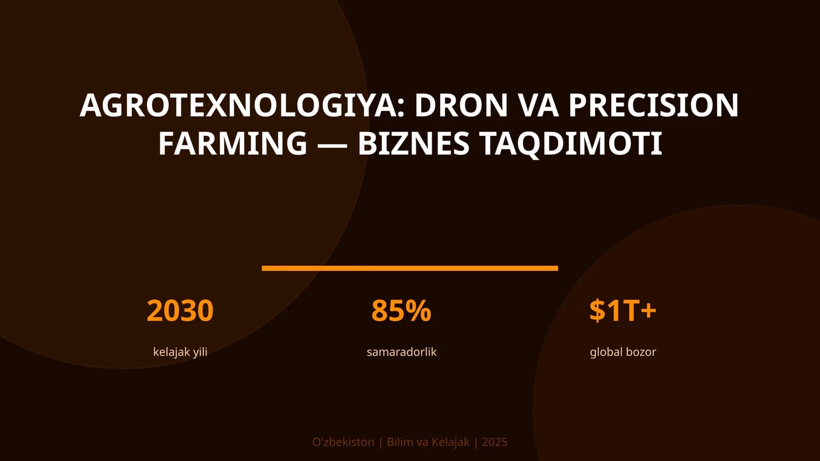 Agrotexnologiya: dron va precision farming — biznes taqdimoti