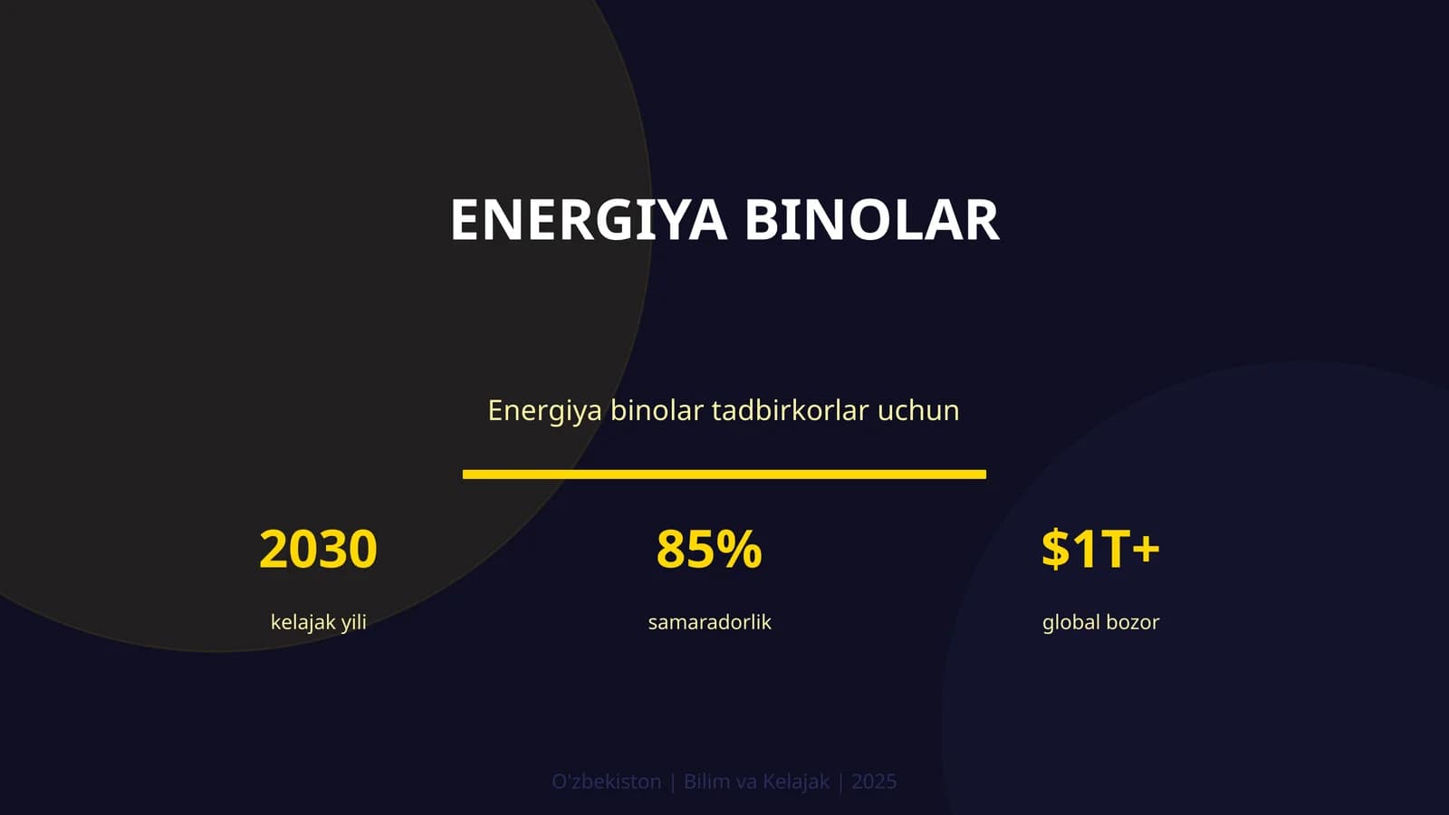 Energiya binolar