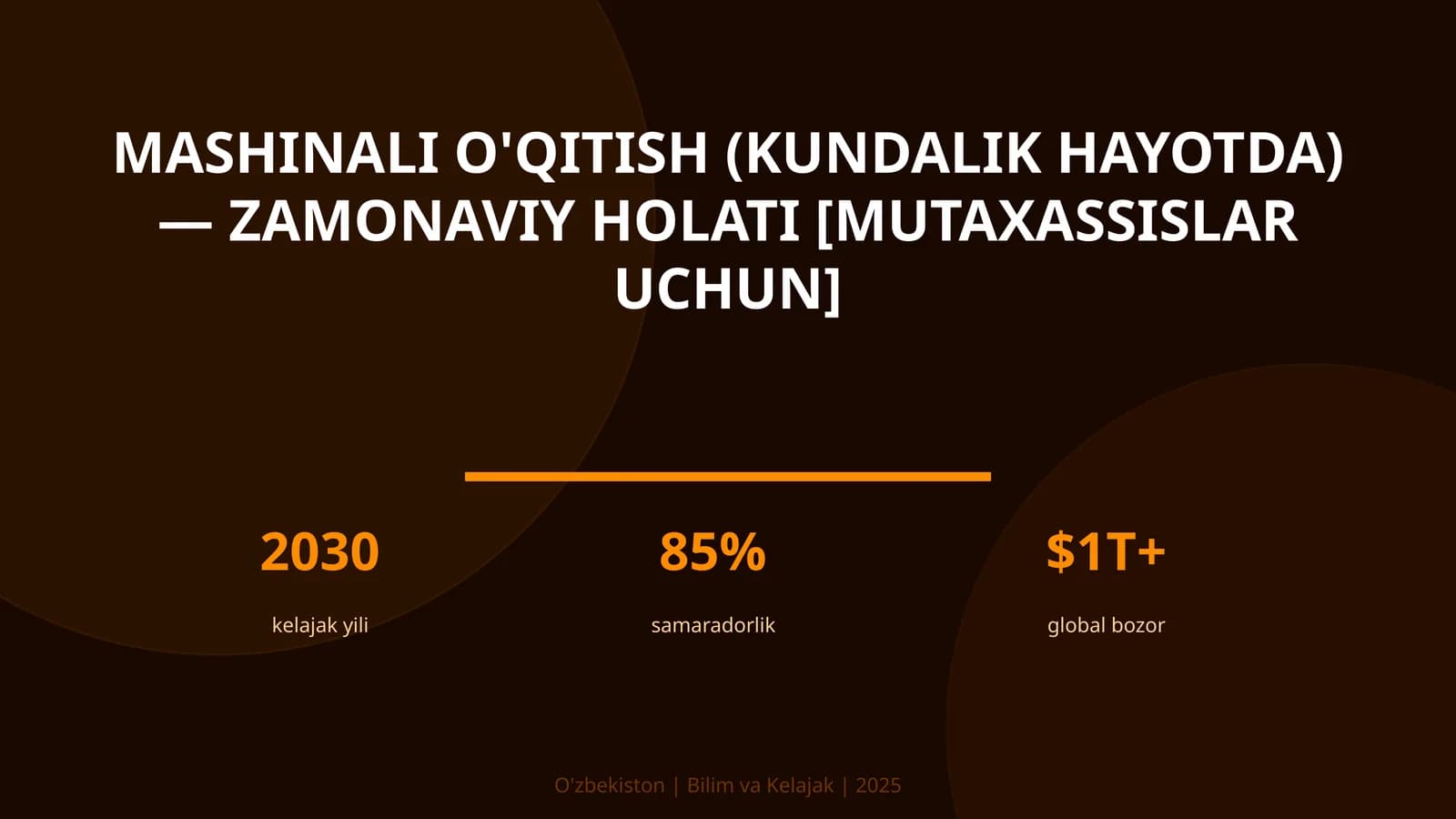 Mashinali o'qitish (kundalik hayotda) — zamonaviy holati [mutaxassislar uchun]