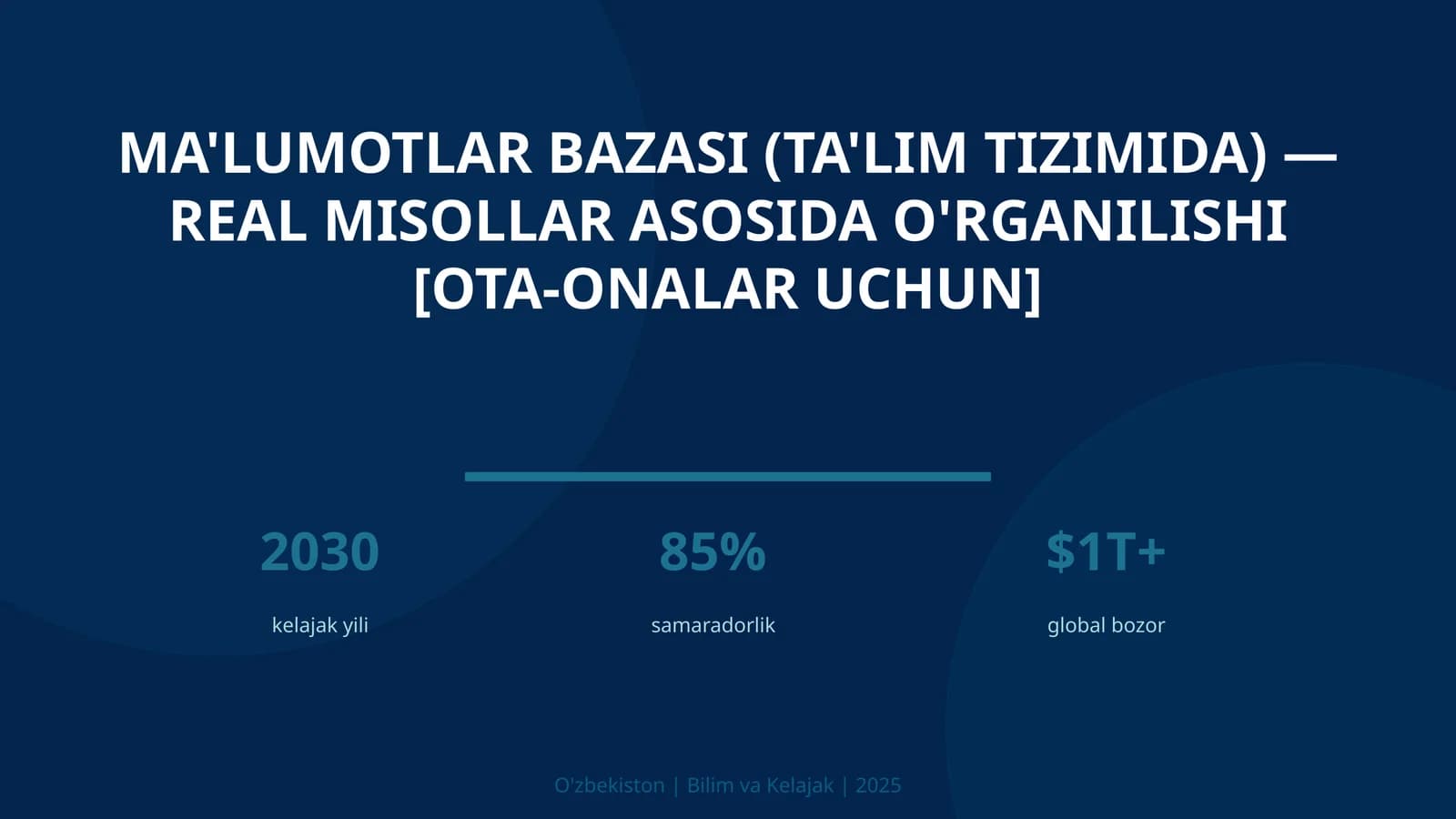 Ma'lumotlar bazasi (ta'lim tizimida) — real misollar asosida o'rganilishi [ota-onalar uchun]