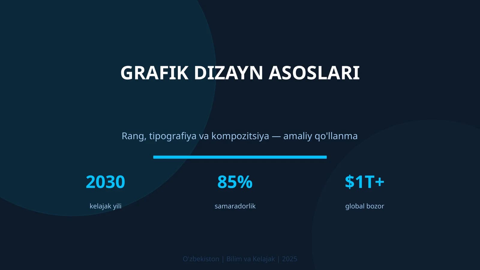 GRAFIK DIZAYN ASOSLARI