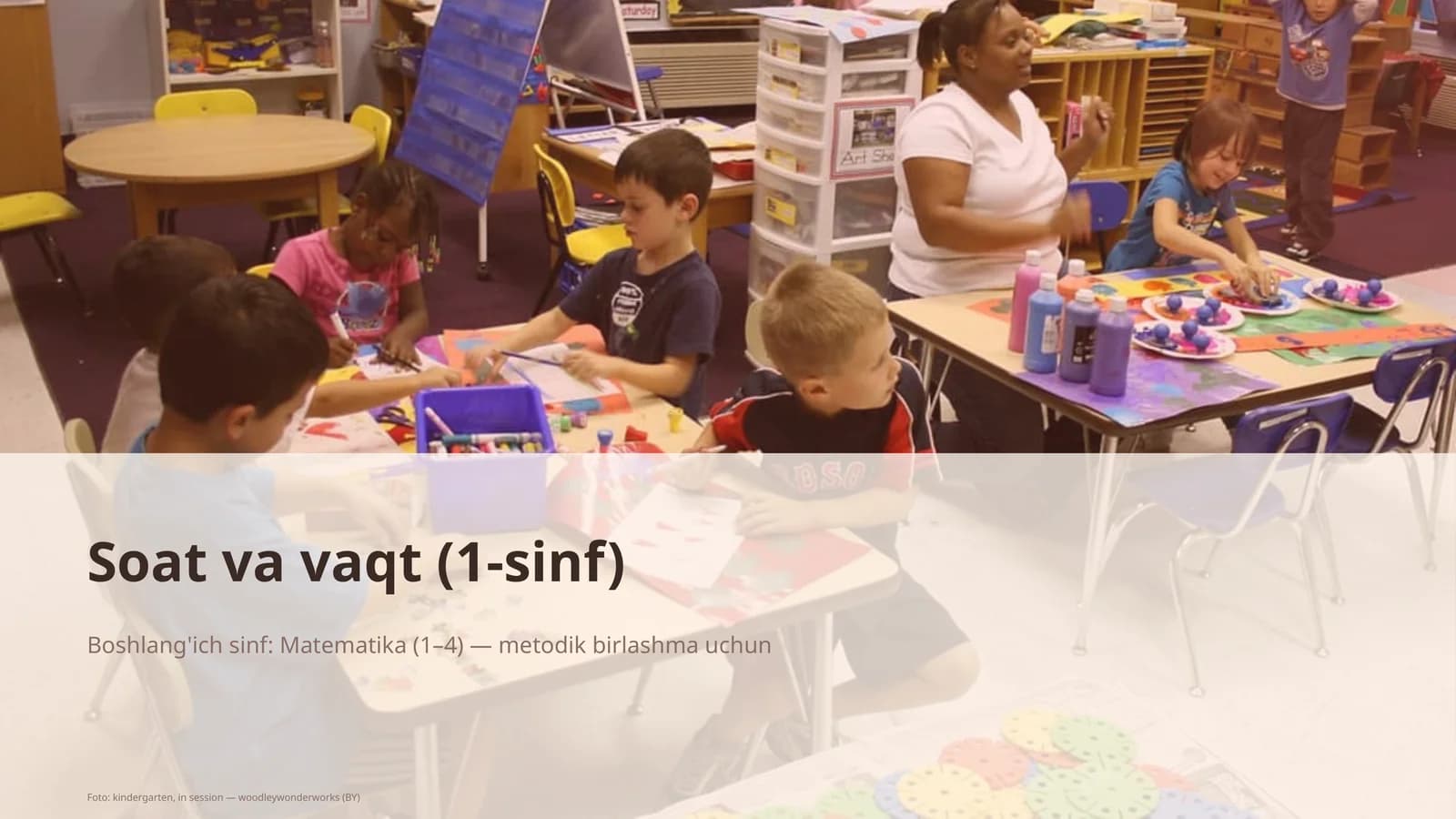 Boshlang'ich sinf: Matematika (1–4) — metodik birlashma uchun