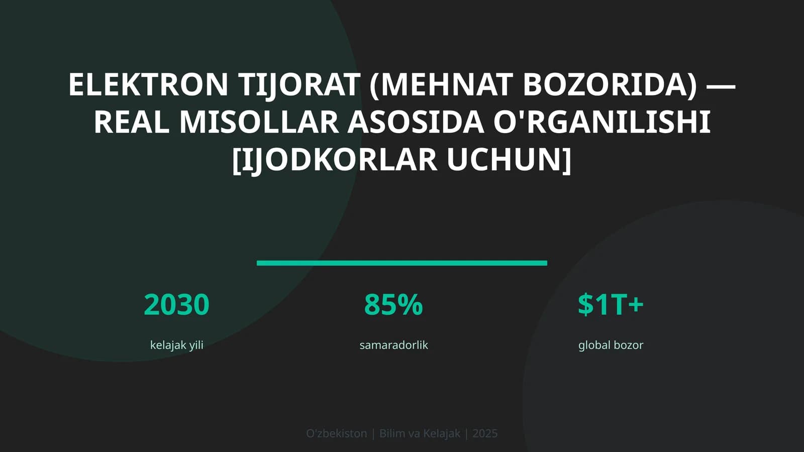 Elektron tijorat (mehnat bozorida) — real misollar asosida o'rganilishi [ijodkorlar uchun]