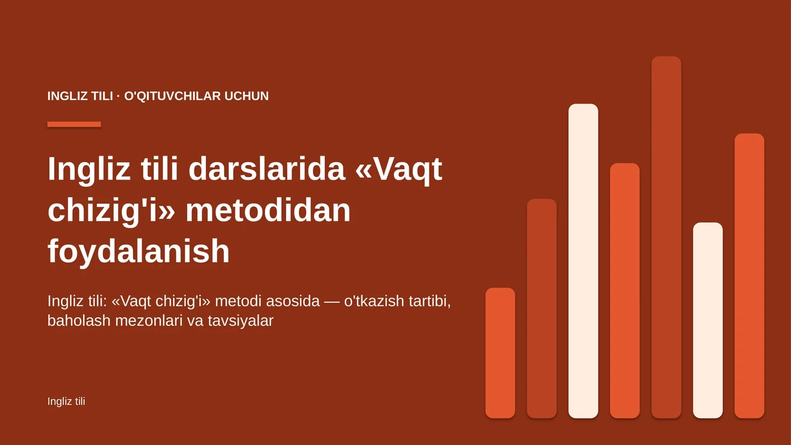 ingliz tili darslarida vaqt chizig'i metodidan foydalanish 9913