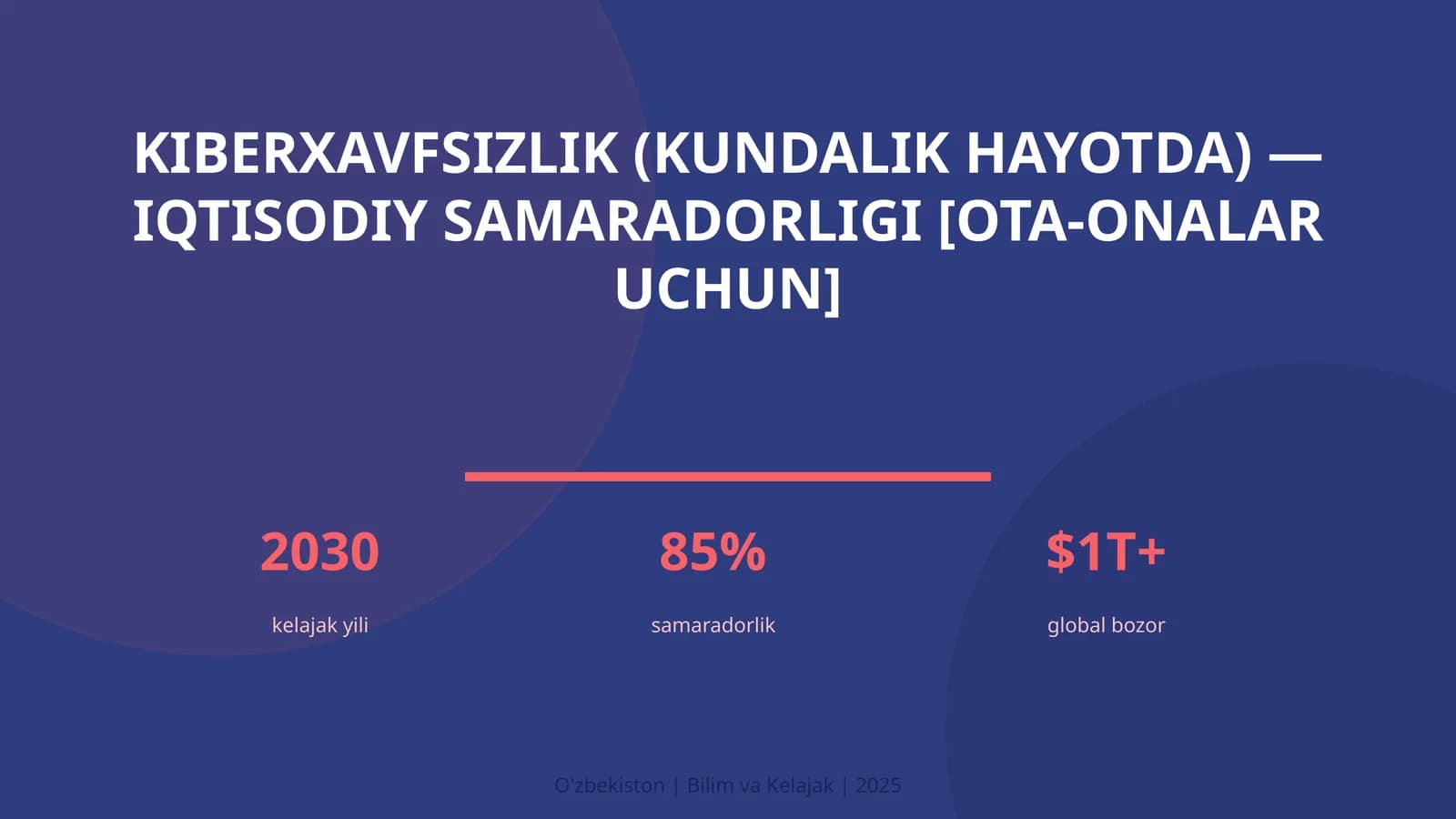KIBERXAVFSIZLIK (KUNDALIK HAYOTDA) — IQTISODIY SAMARADORLIGI [OTA-ONALAR UCHUN]