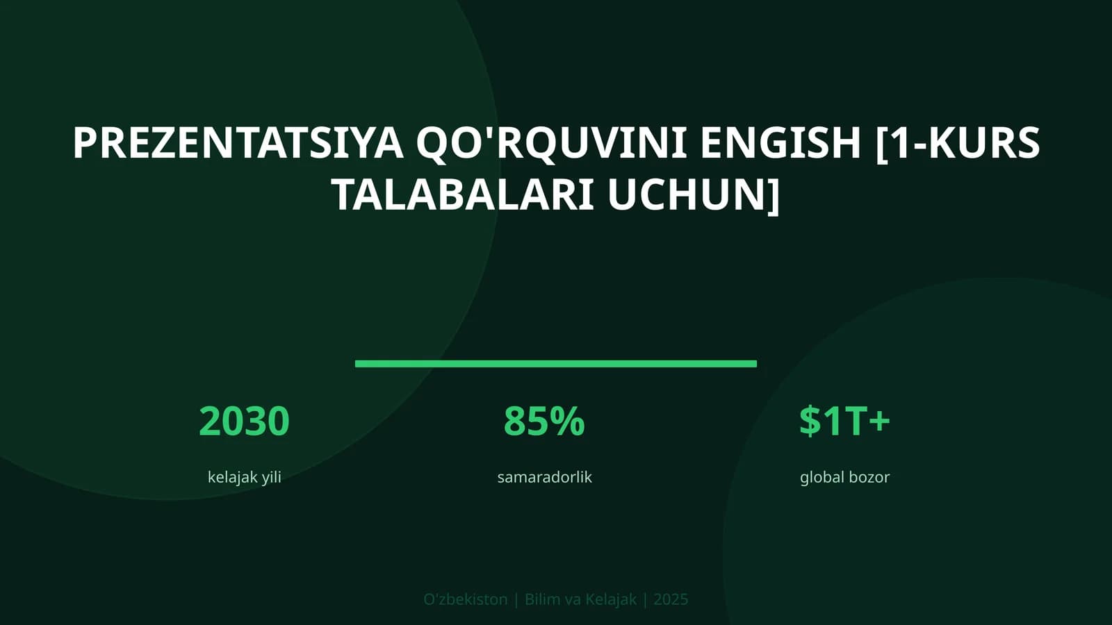 Prezentatsiya qo'rquvini engish [1-kurs talabalari uchun]