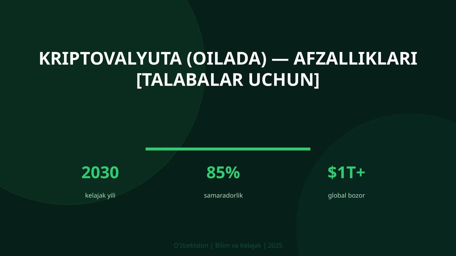 Kriptovalyuta (oilada) — afzalliklari [talabalar uchun]