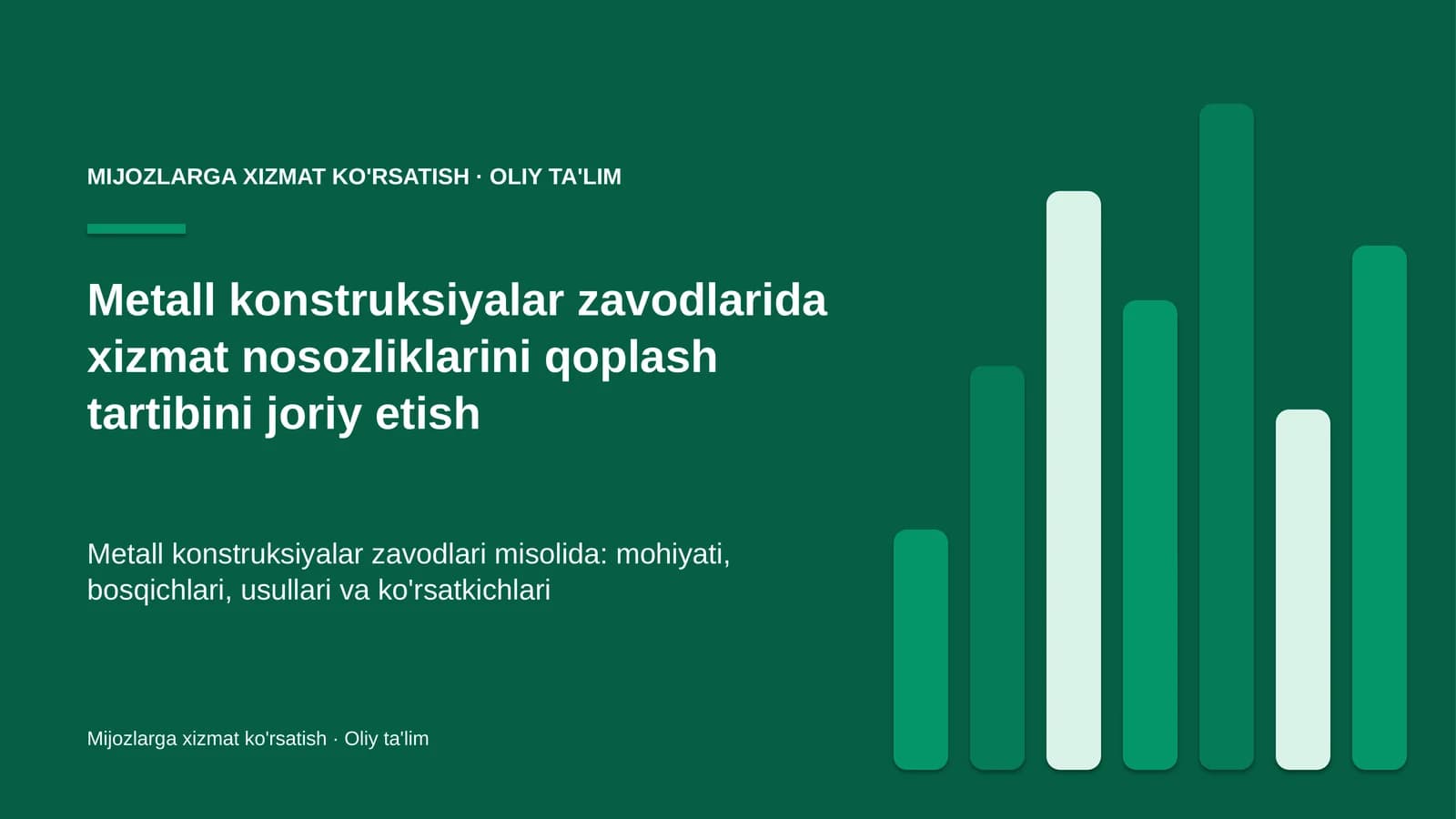 metall konstruksiyalar zavodlarida xizmat nosozliklarini qoplash tartibini joriy etish 3803