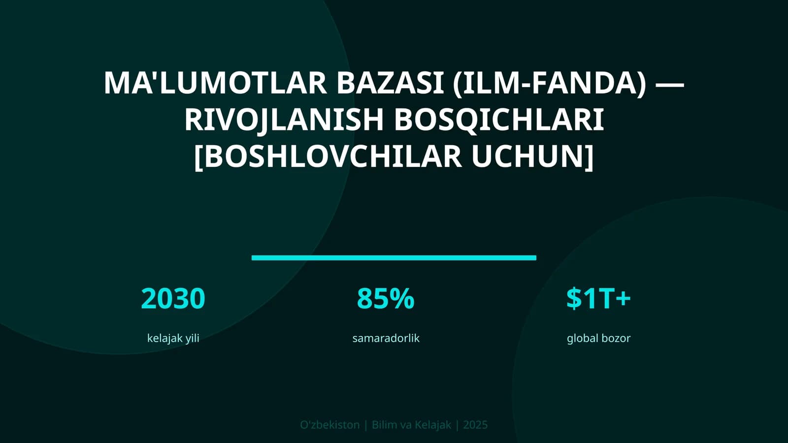 Ma'lumotlar bazasi (Ilm-fanda) — rivojlanish bosqichlari [Boshlovchilar uchun]