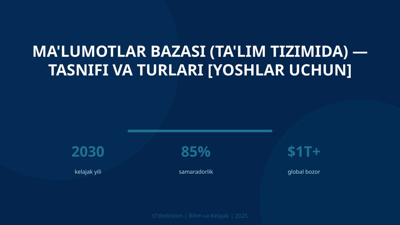 Ma'lumotlar bazasi (ta'lim tizimida) — tasnifi va turlari [yoshlar uchun]