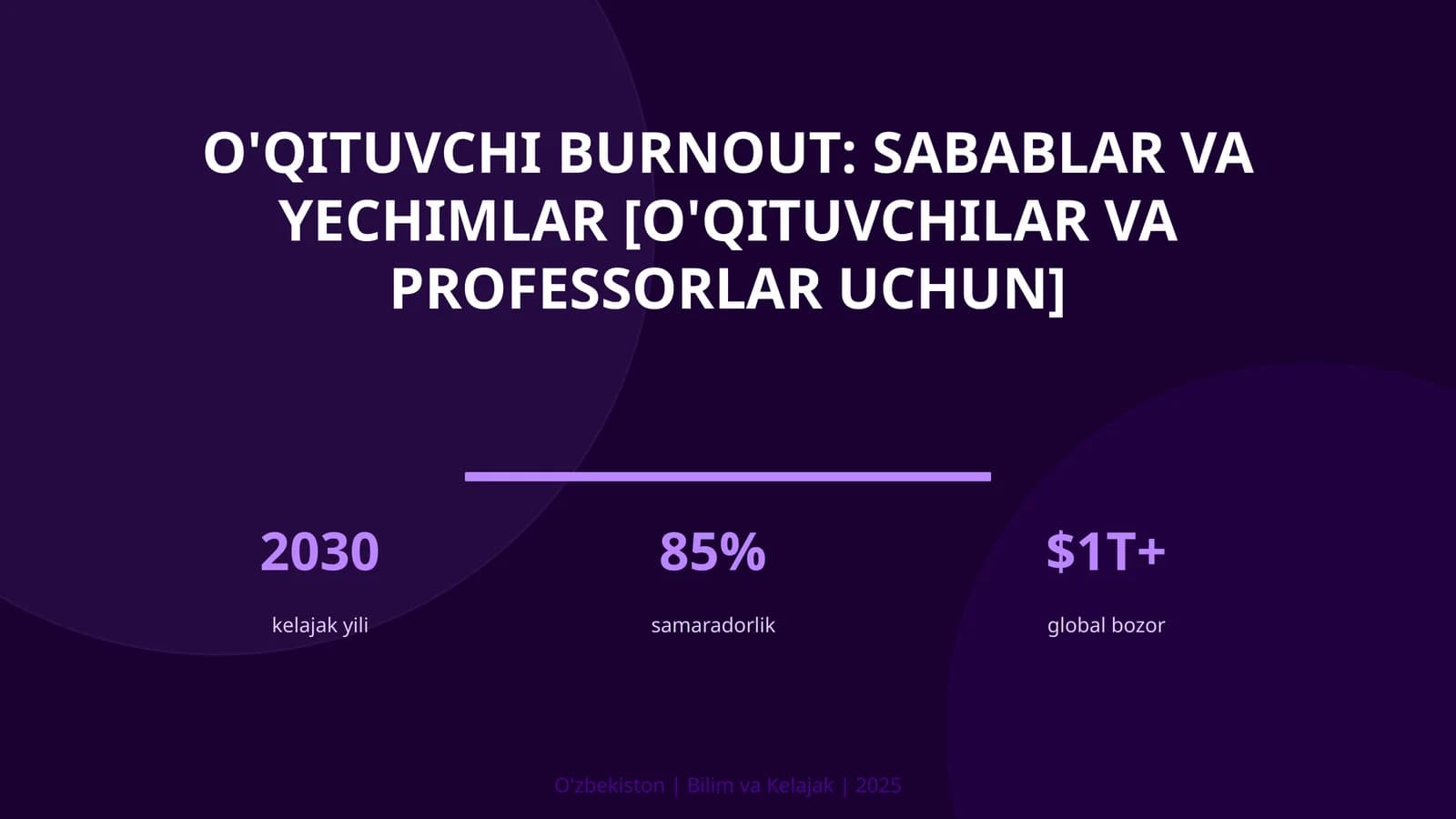 O'qituvchi burnout: sabablar va yechimlar [o'qituvchilar va professorlar uchun]