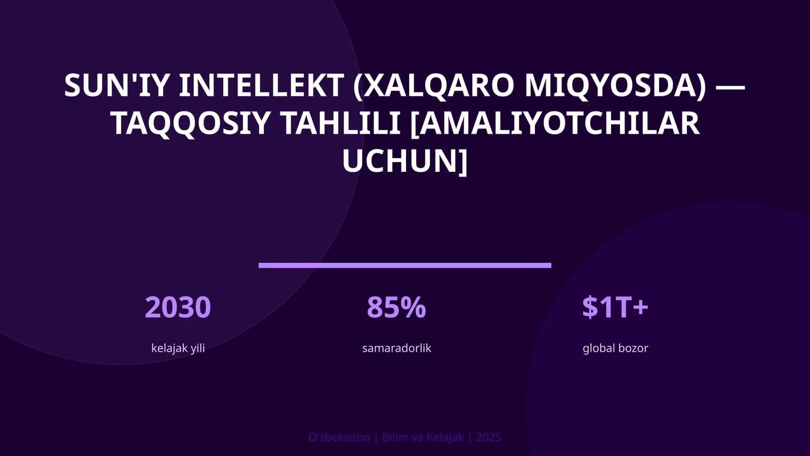 Sun'iy intellekt (xalqaro miqyosda) - taqqosiy tahlili [amaliyotchilar uchun]