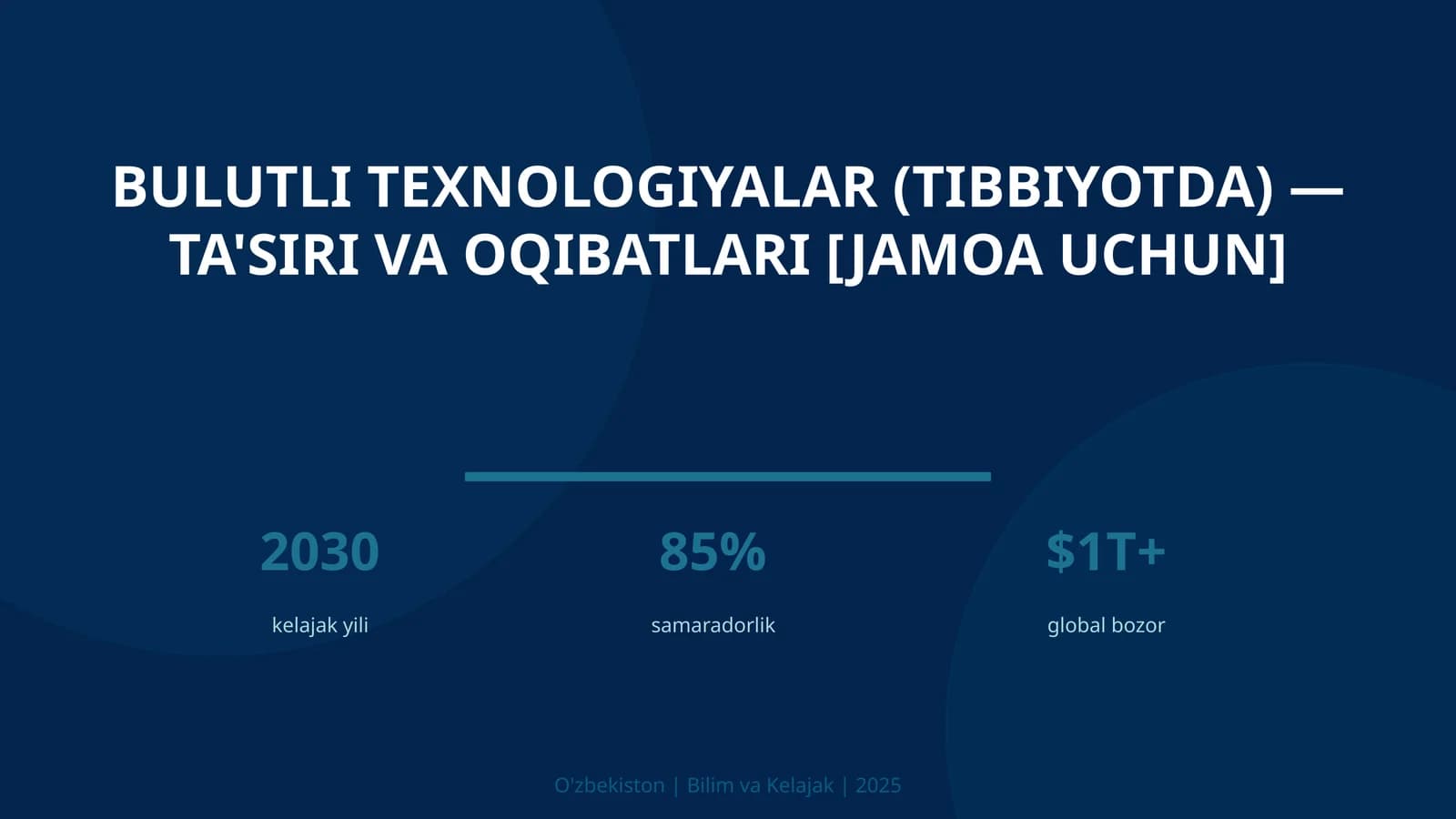 Bulutli texnologiyalar (tibbiyotda) — ta'siri va oqibatlari [jamoa uchun]