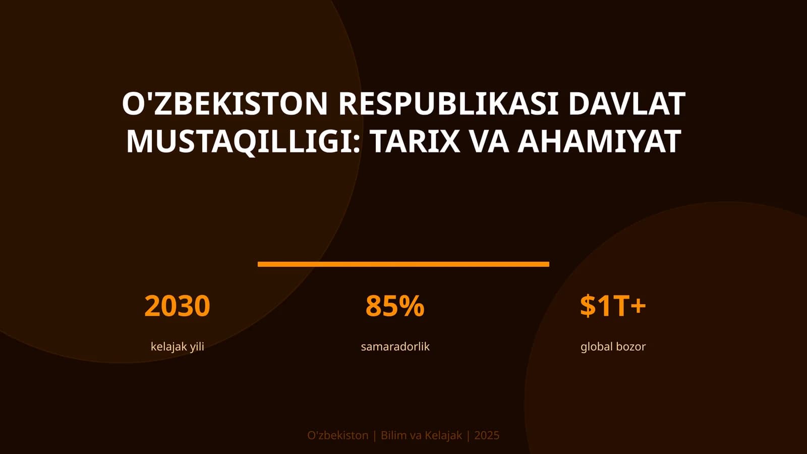 O'zbekiston Respublikasi davlat mustaqilligi: tarix va ahamiyat