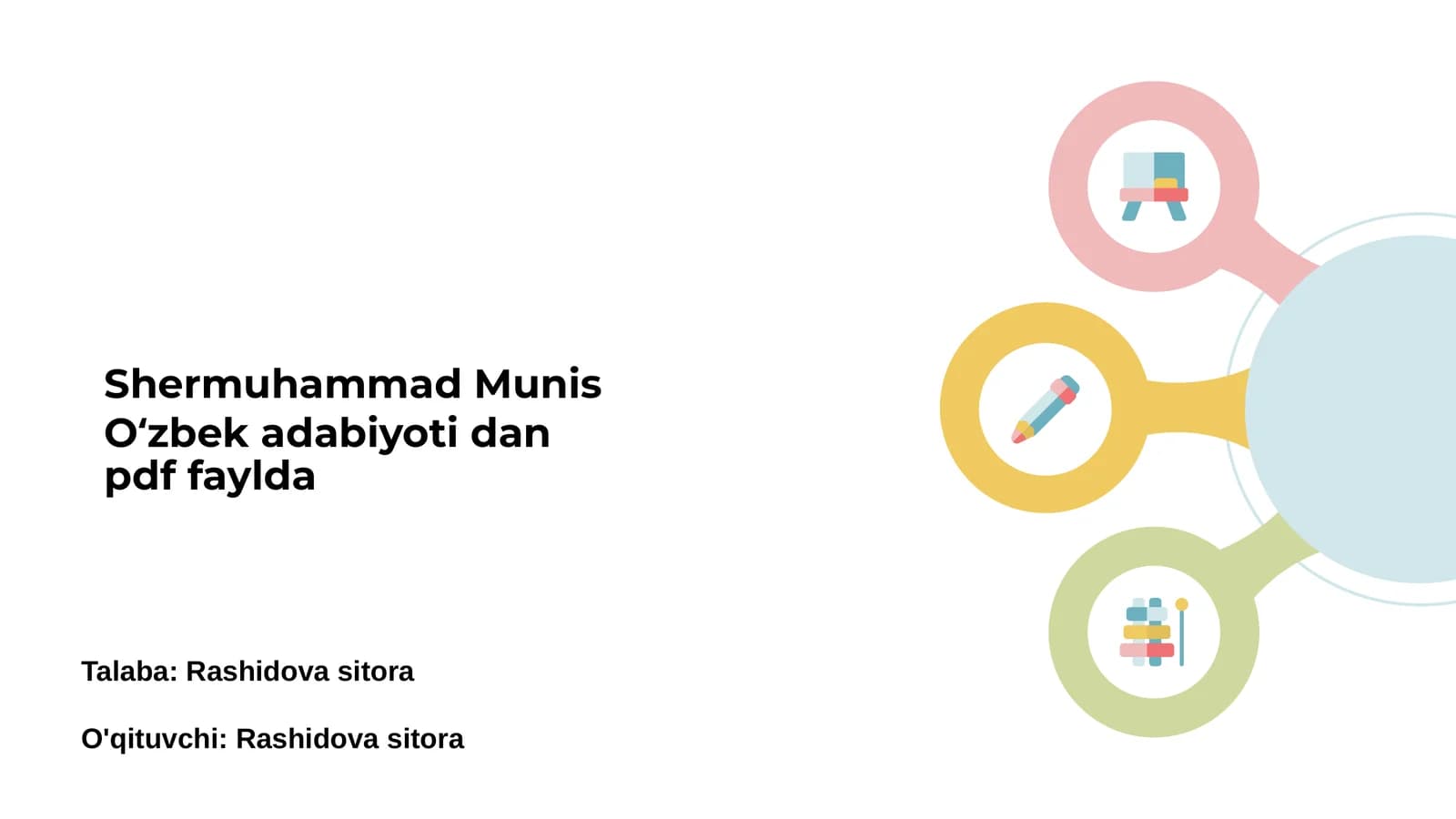 Shermuhammad Munis