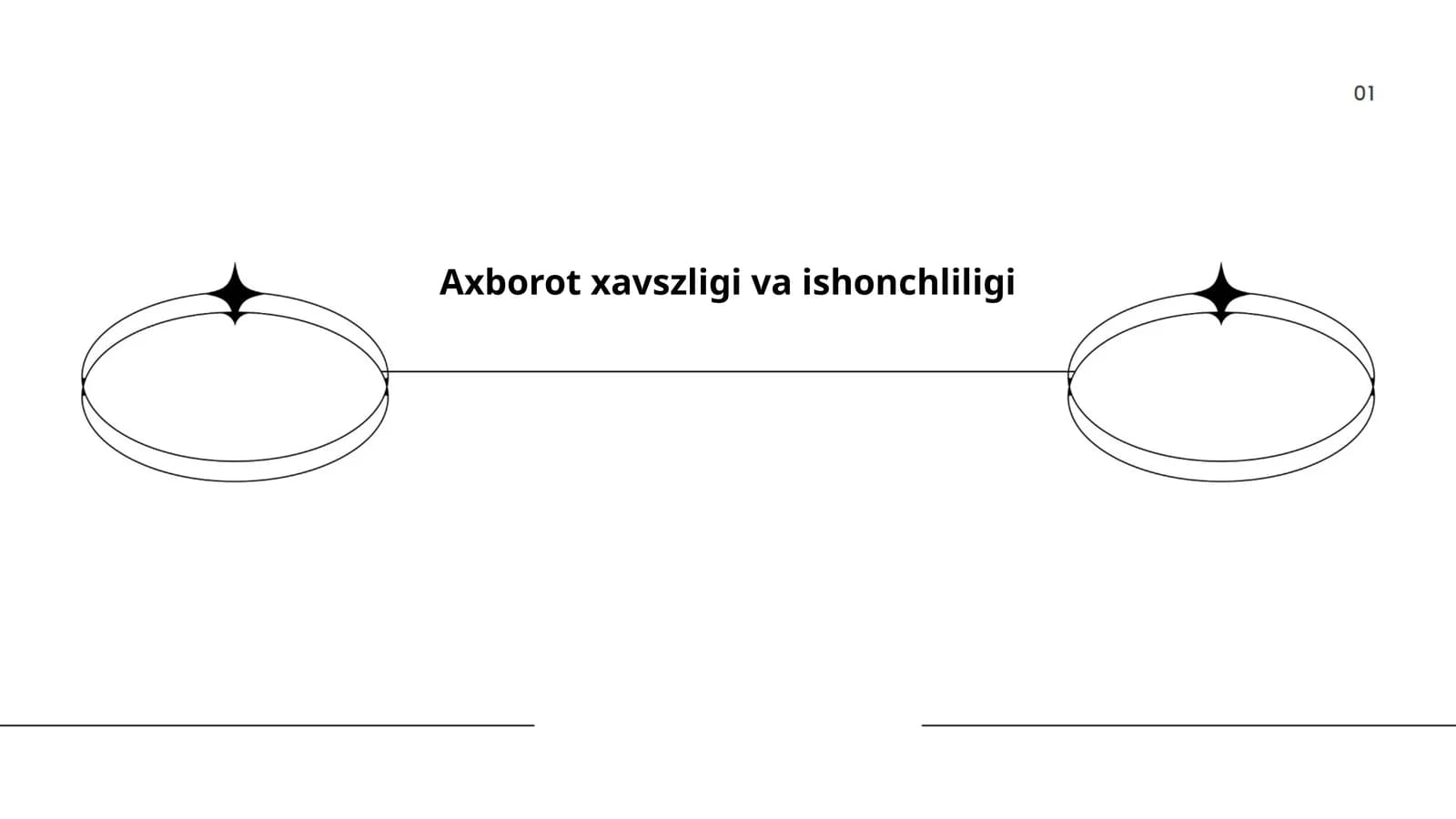 Axborot xavszligi va ishonchliligi