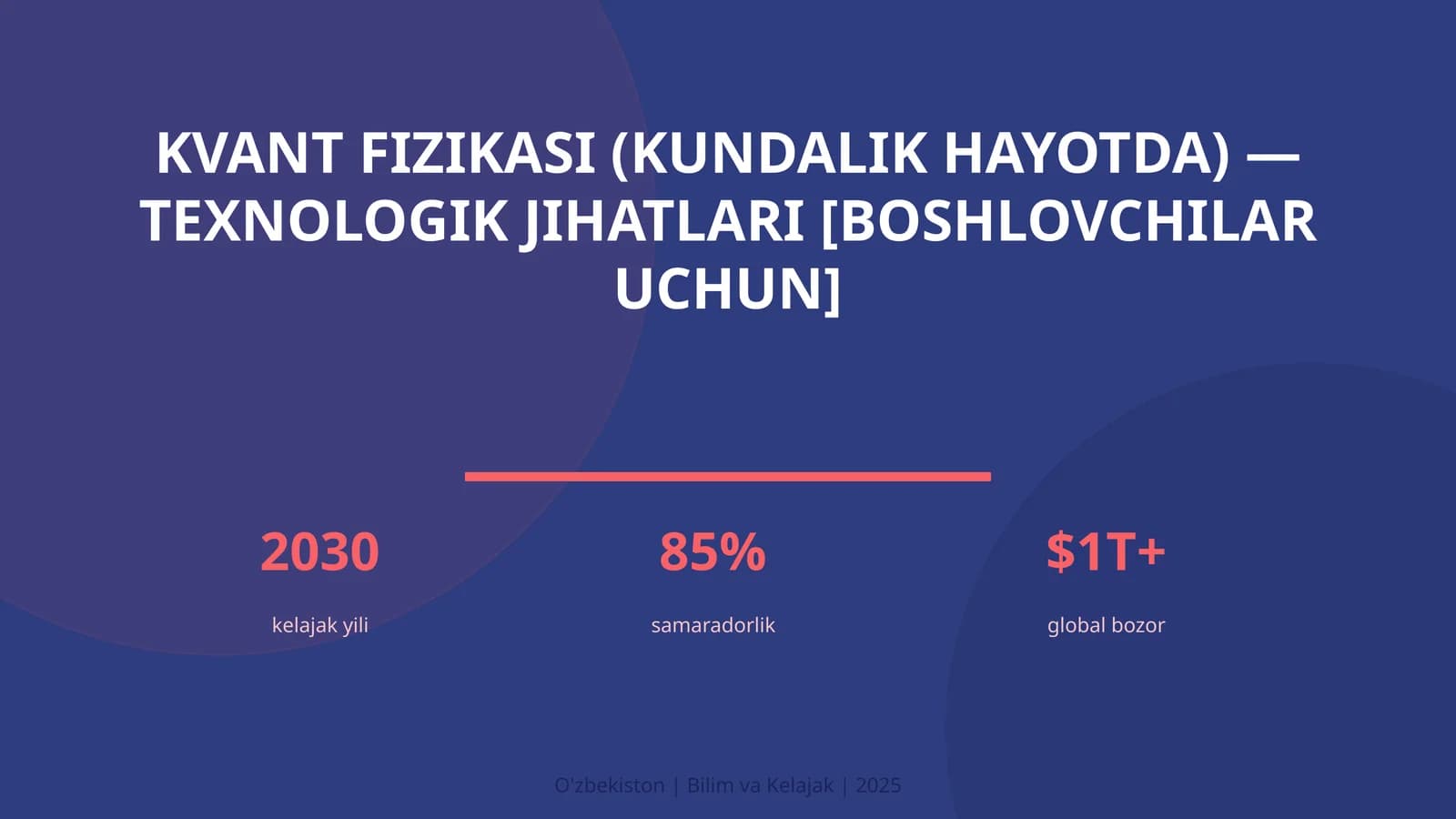 Kvant fizikasi (kundalik hayotda) — texnologik jihatlari [boshlovchilar uchun]