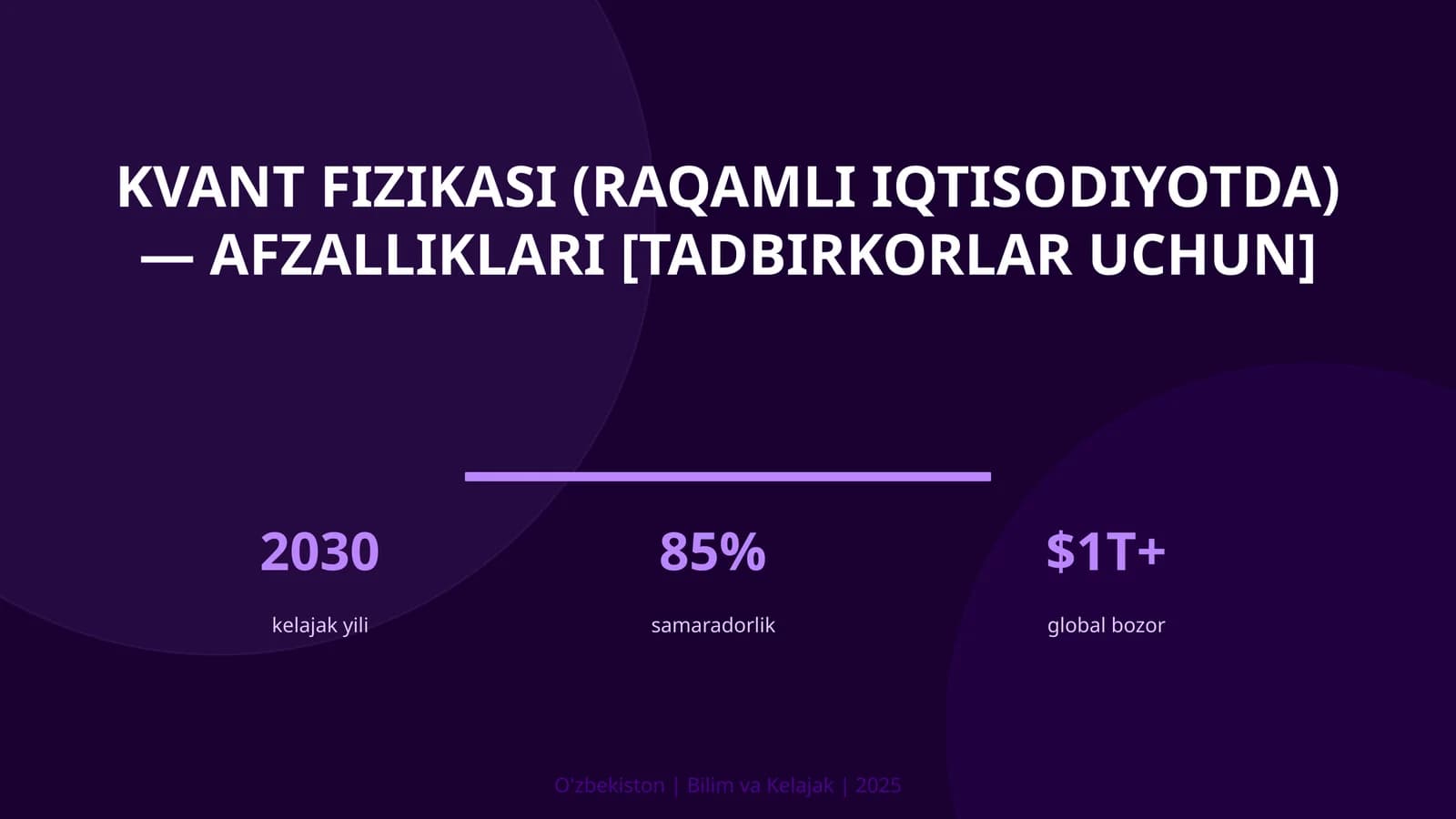 Kvant fizikasi (raqamli iqtisodiyotda) — afzalliklari [tadbirkorlar uchun]