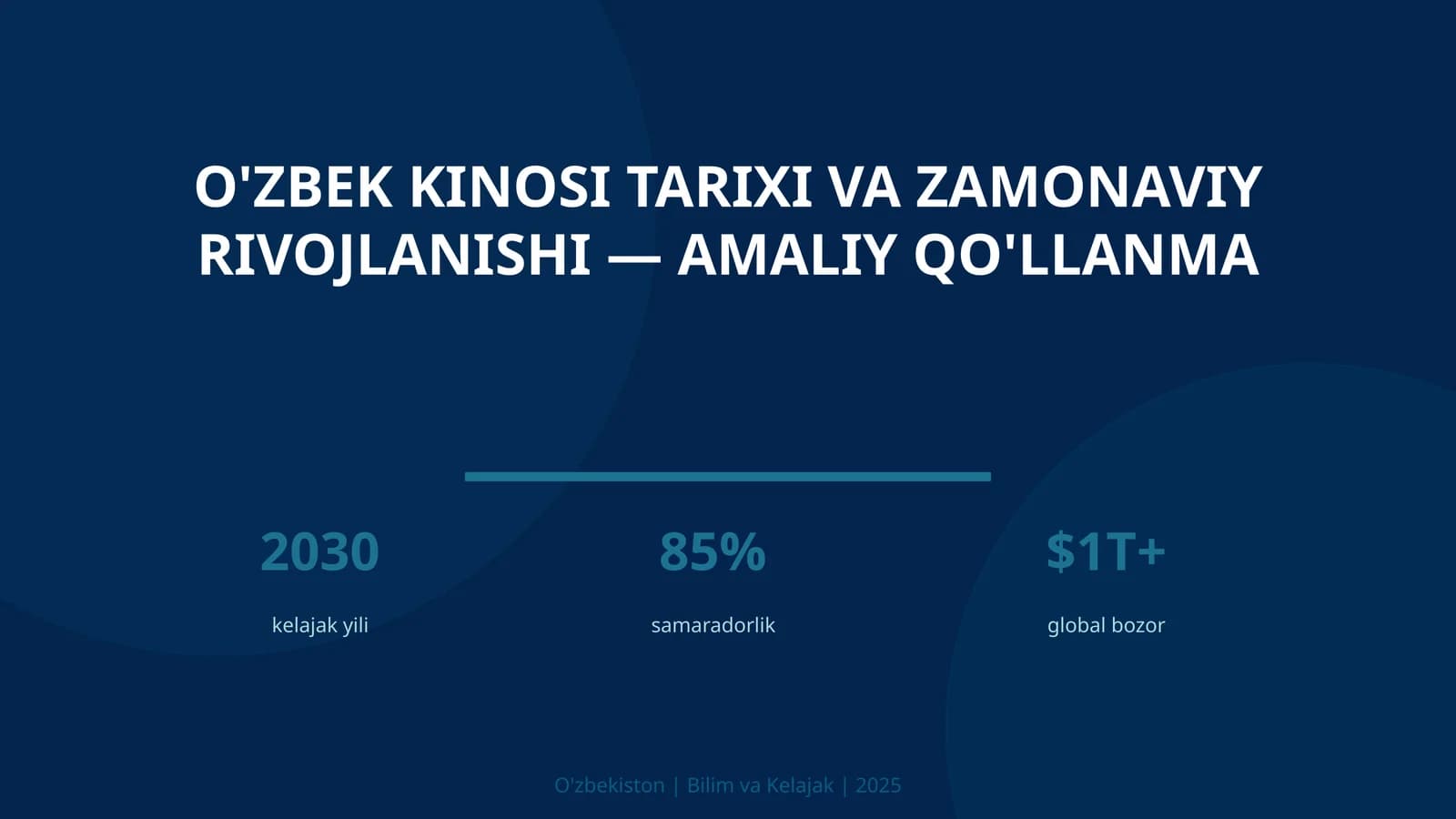 O'zbek kinosi tarixi va zamonaviy rivojlanishi — amaliy qo'llanma