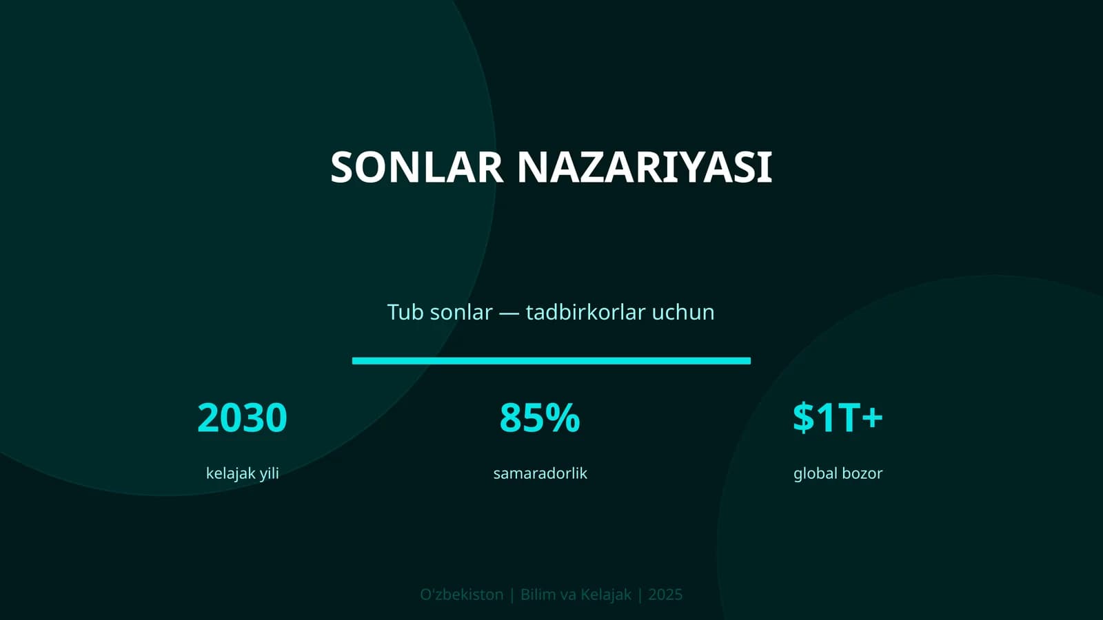 SONLAR NAZARIYASI