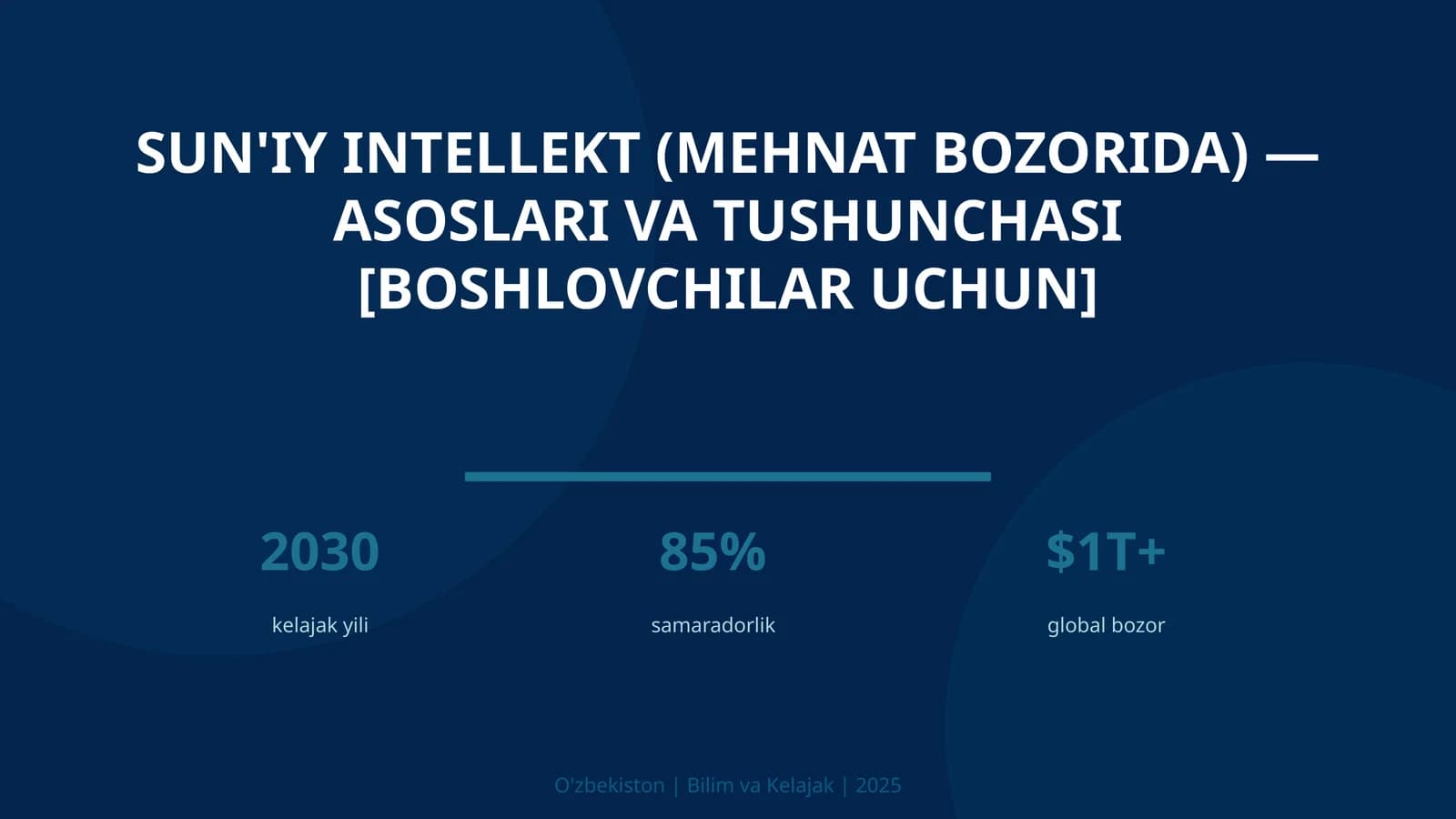Sun'iy intellekt (mehnat bozorida) - asoslari va tushunchasi [boshlovchilar uchun]