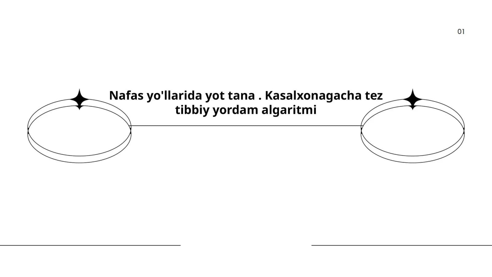Asfiksiya belgilari