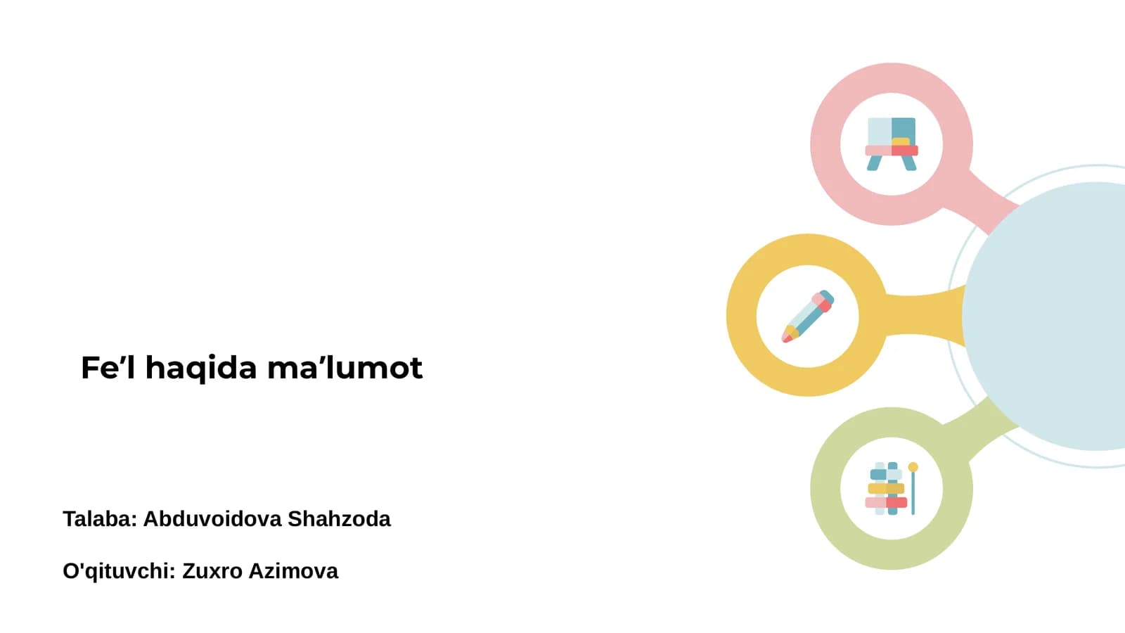 Feʼl haqida maʼlumot