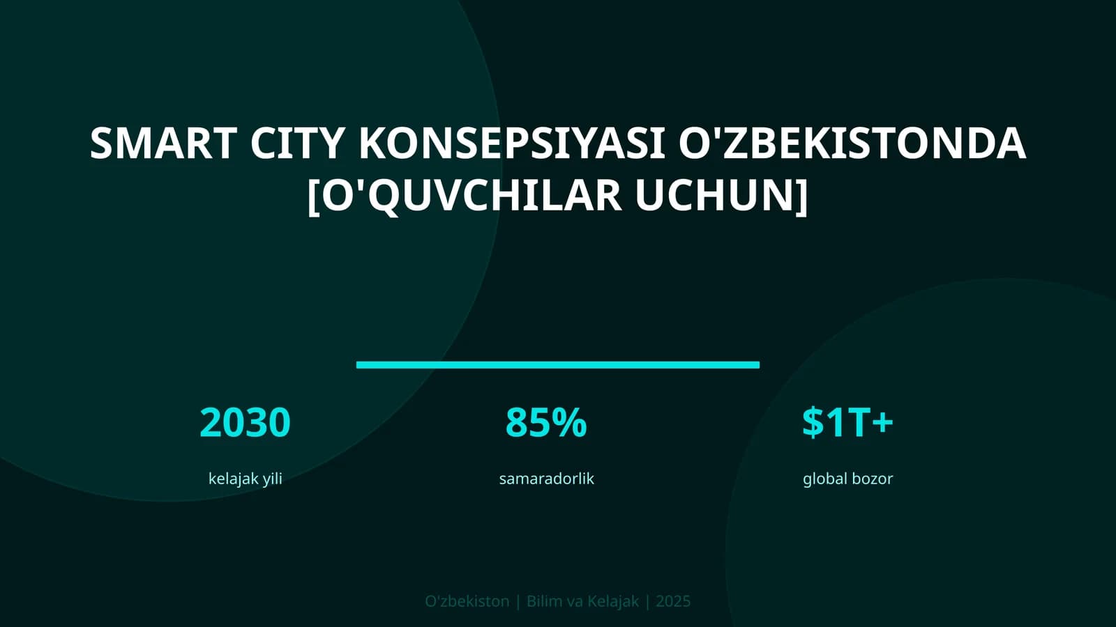 Smart City konsepsiyasi O'zbekistonda [o'quvchilar uchun]