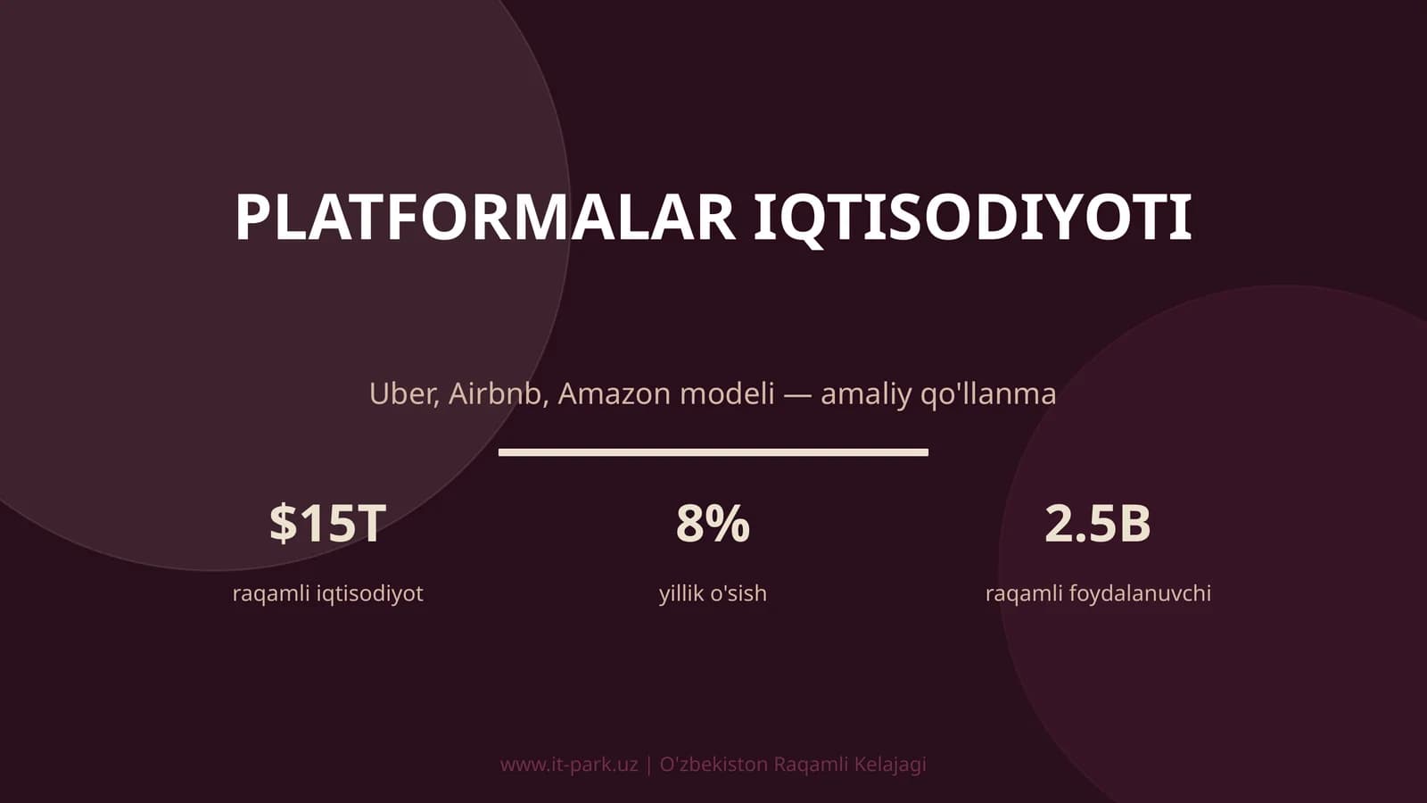 PLATFORMALAR IQTISODIYOTI