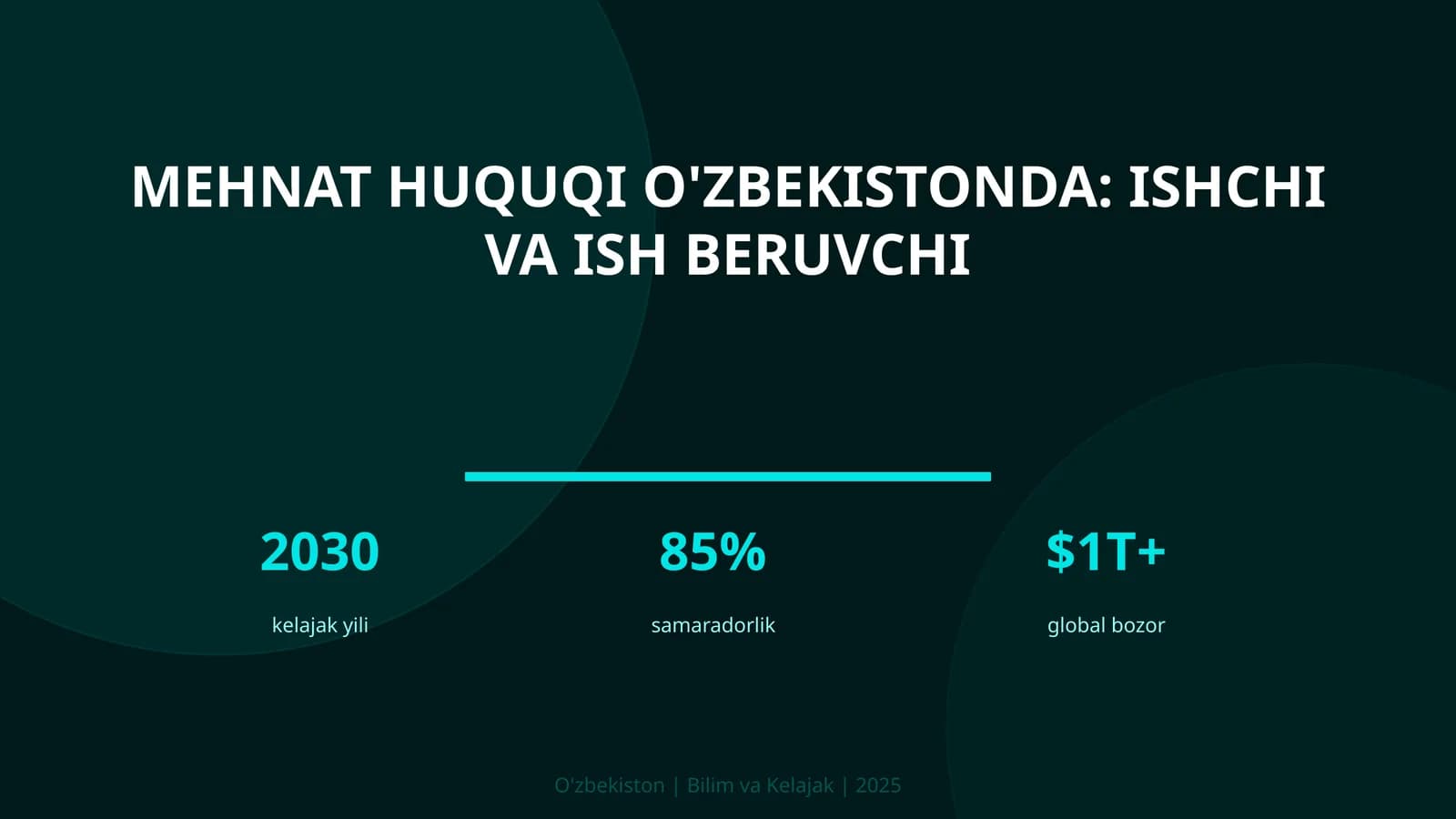 Mehnat huquqi O'zbekistonda: ishchi va ish beruvchi