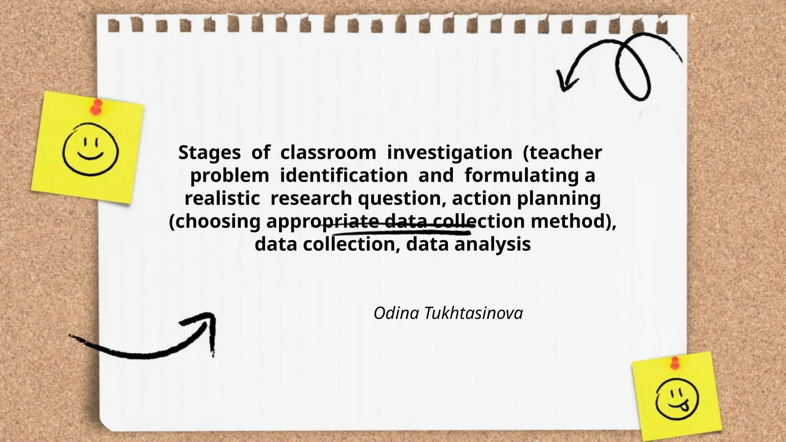 Stages of classroom investigation (teacher problem identification and formulating a realistic research question, action planning (choosing appropriate data collection method), data collection, data analysis