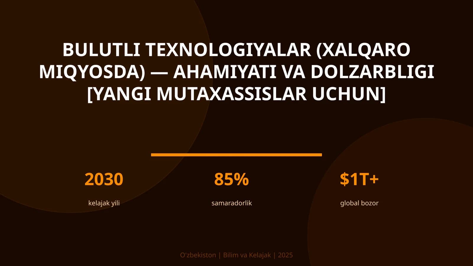 Bulutli texnologiyalar (xalqaro miqyosda) — ahamiyati va dolzarbligi [yangi mutaxassislar uchun]
