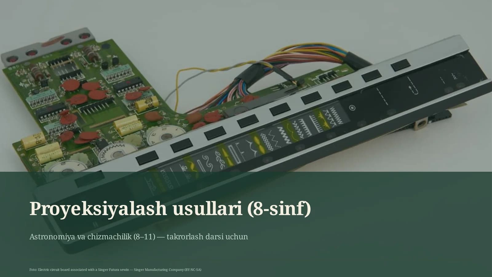 Proyeksiyalash usullari (8-sinf)