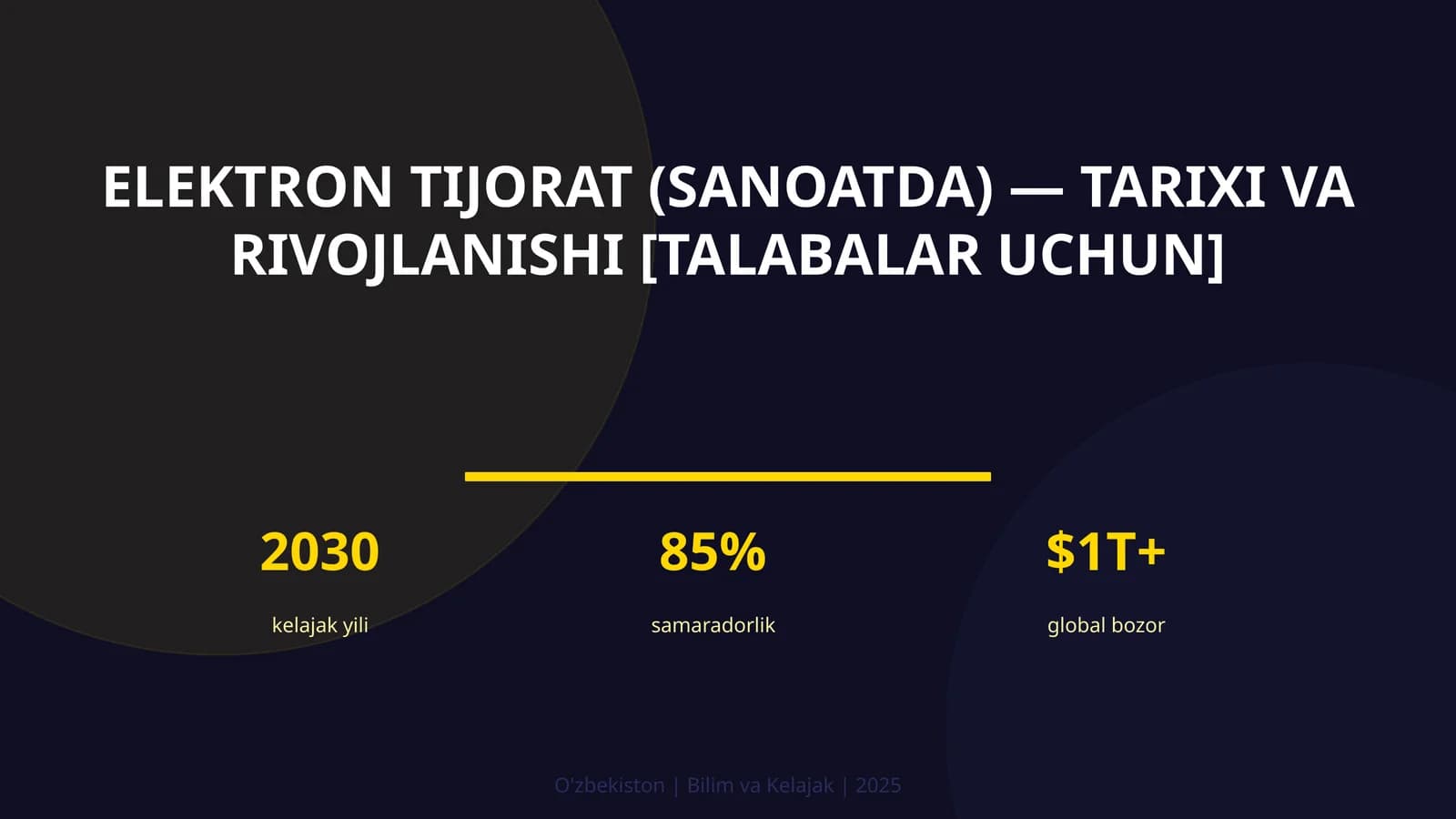 Elektron tijorat (sanoatda) — tarixi va rivojlanishi [talabalar uchun]