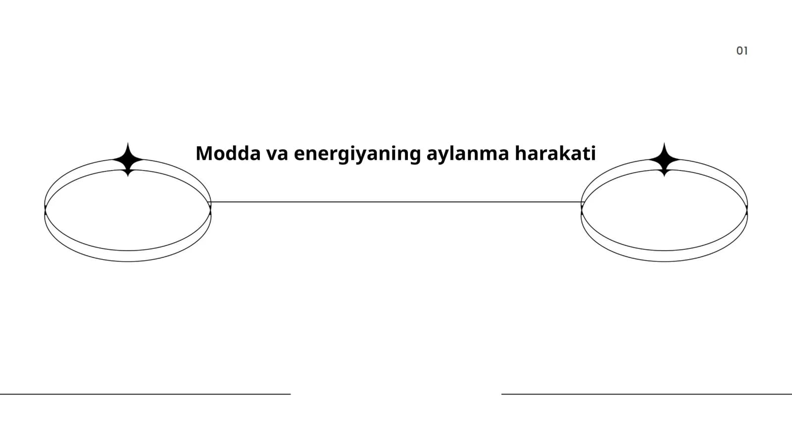 Harakat miqdori momenti