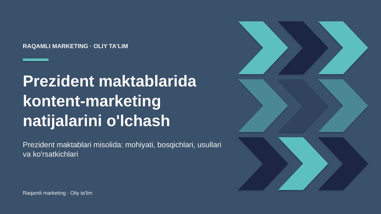 [Prezident maktablarida kontent-marketing natijalarini o'lchash]