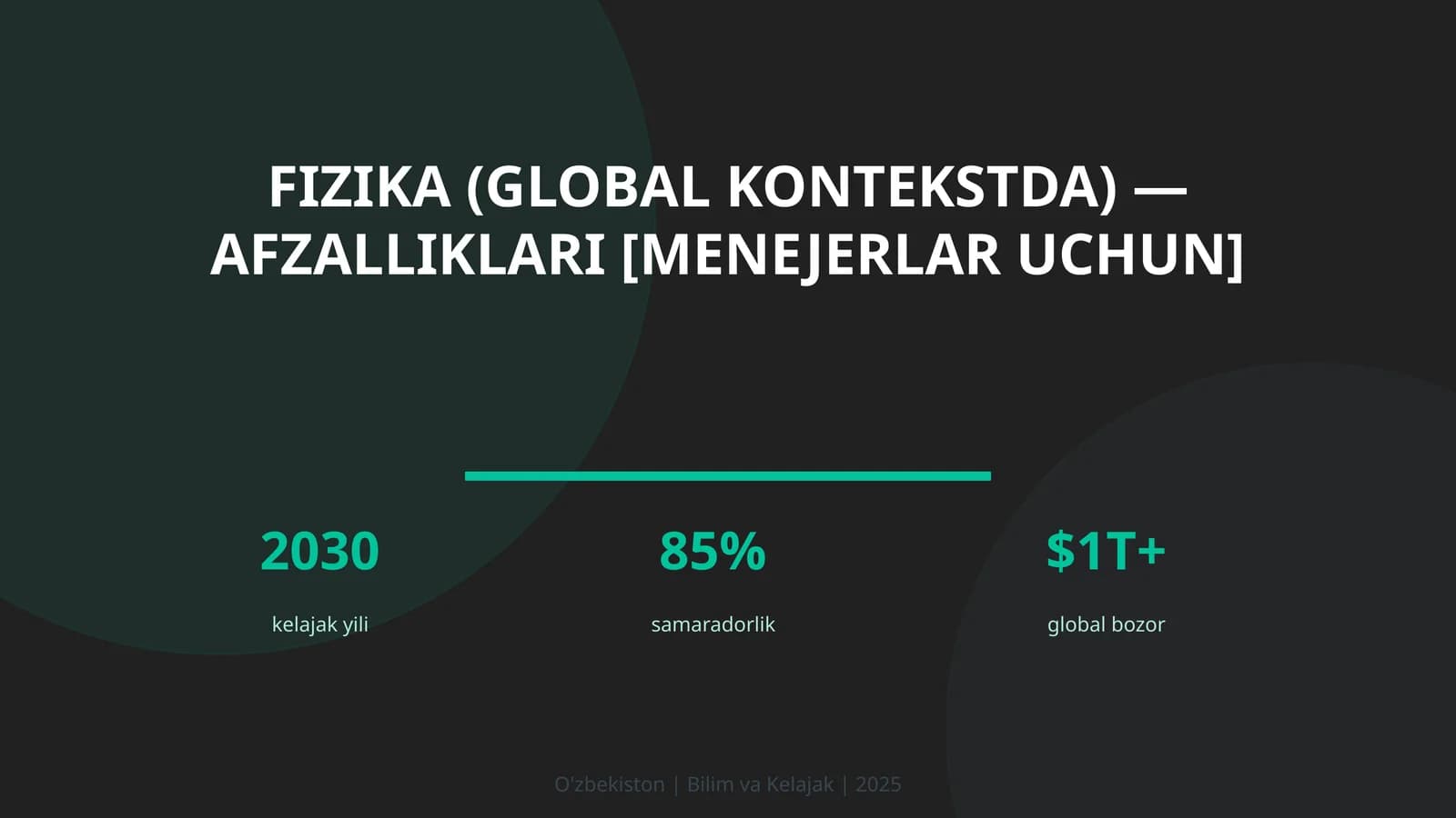 FIZIKA (GLOBAL KONTEKSTDA) — AFZALLIKLARI [MENEJERLAR UCHUN]