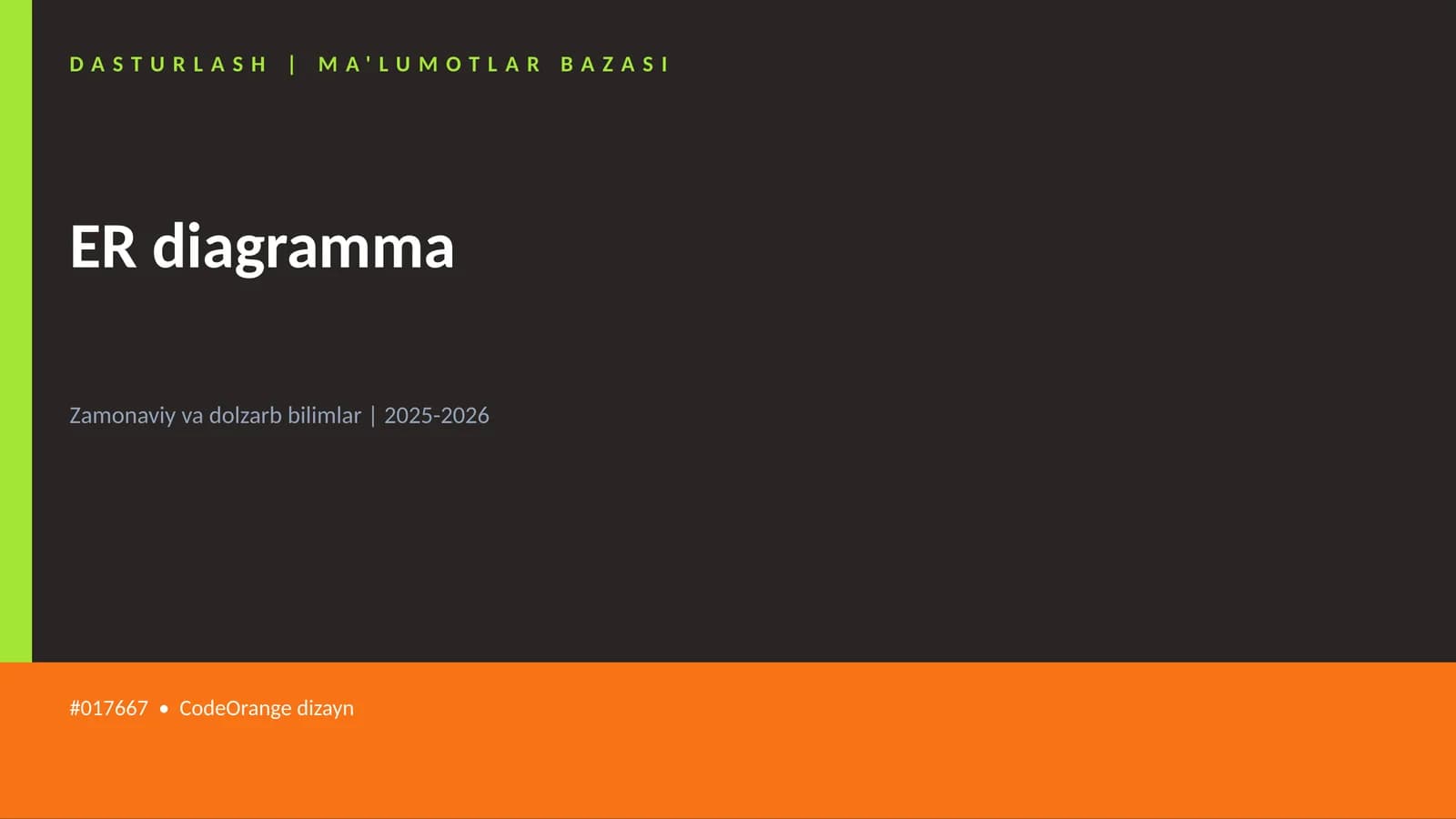 ER diagramma