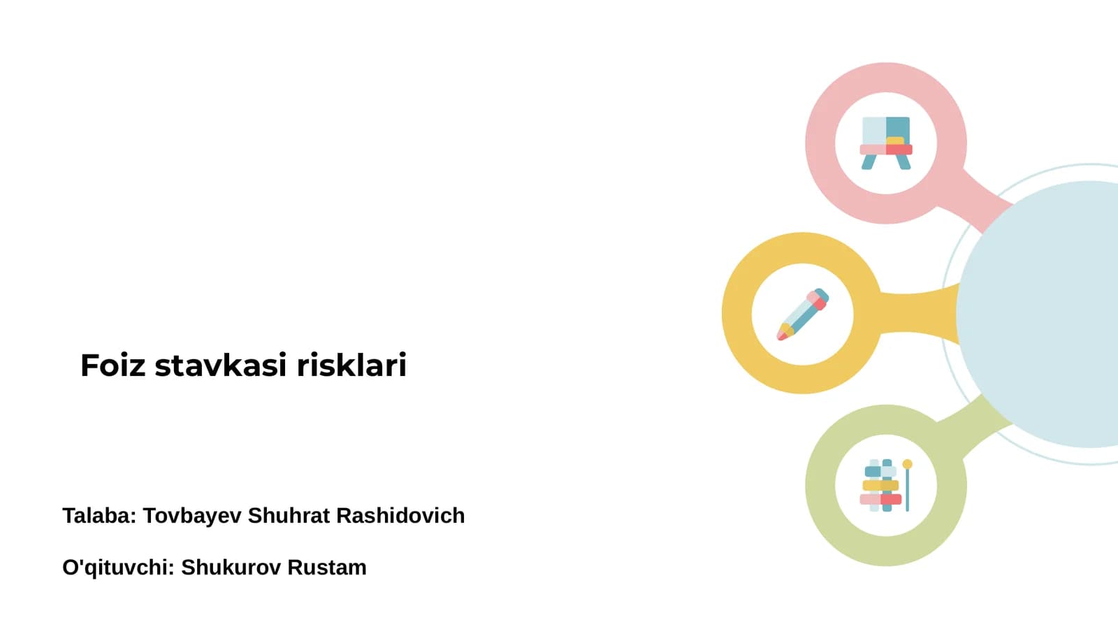 Foiz stavkasi risklari