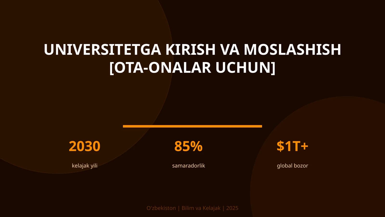 Universitetga kirish va moslashish [ota-onalar uchun]