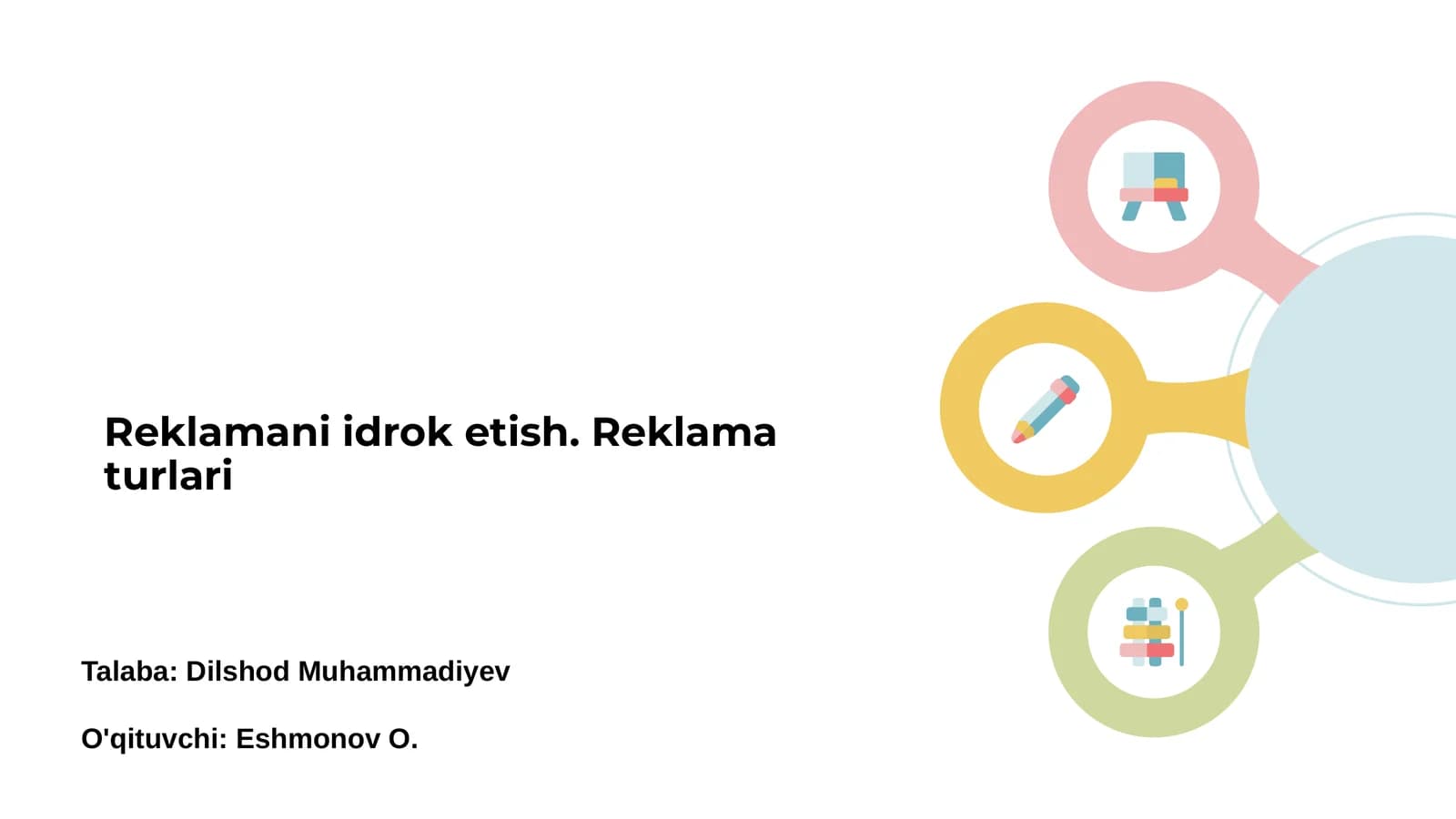 Reklamani idrok etish