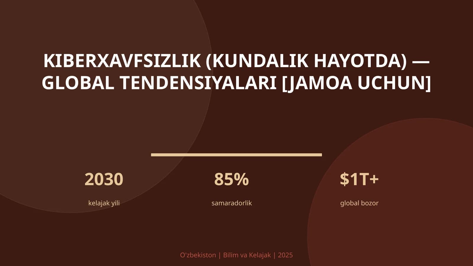 KIBERXAVFSIZLIK (KUNDALIK HAYOTDA) — GLOBAL TENDENSIYALARI [JAMOA UCHUN]