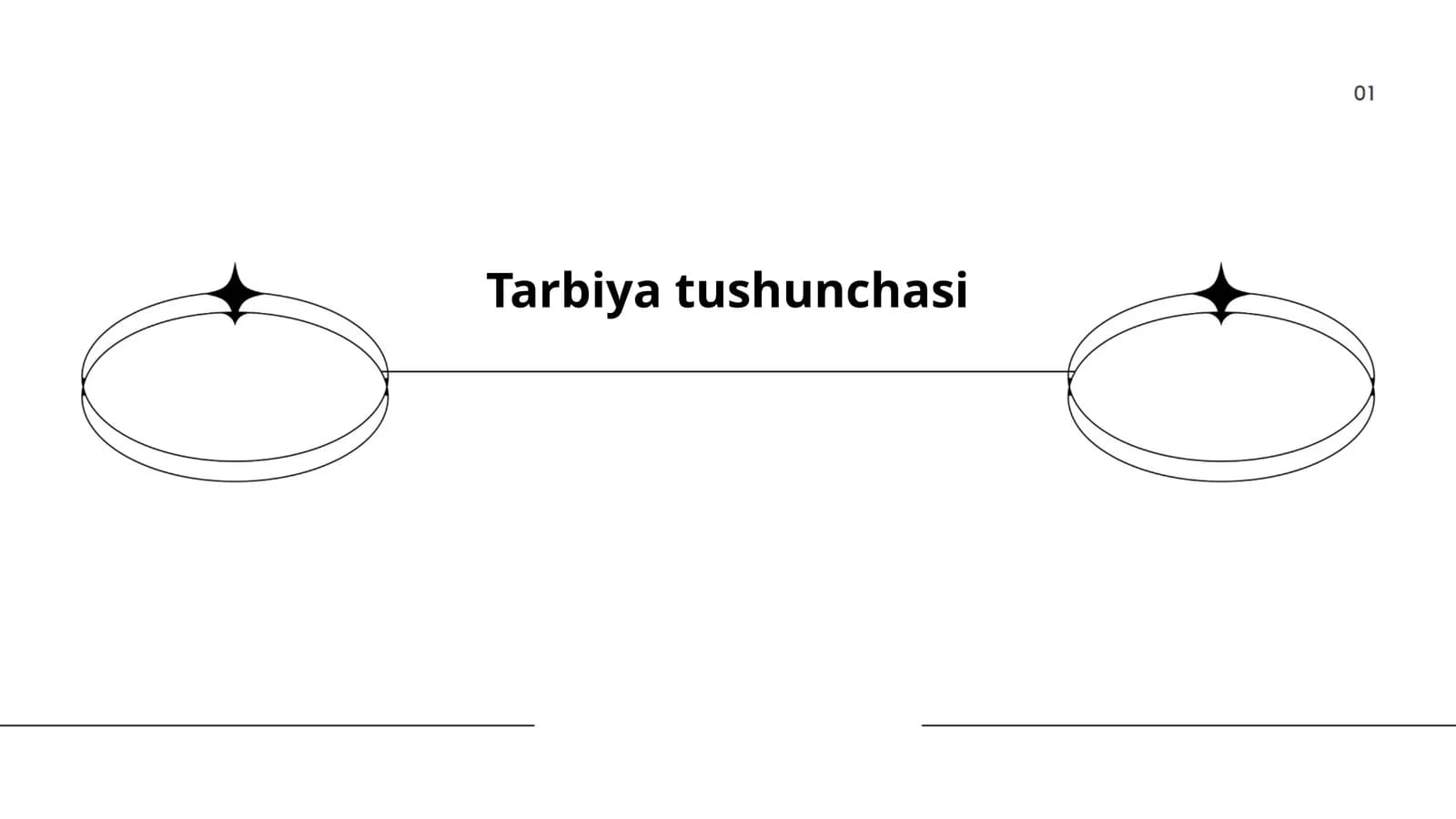 Tarbiya tushunchasi