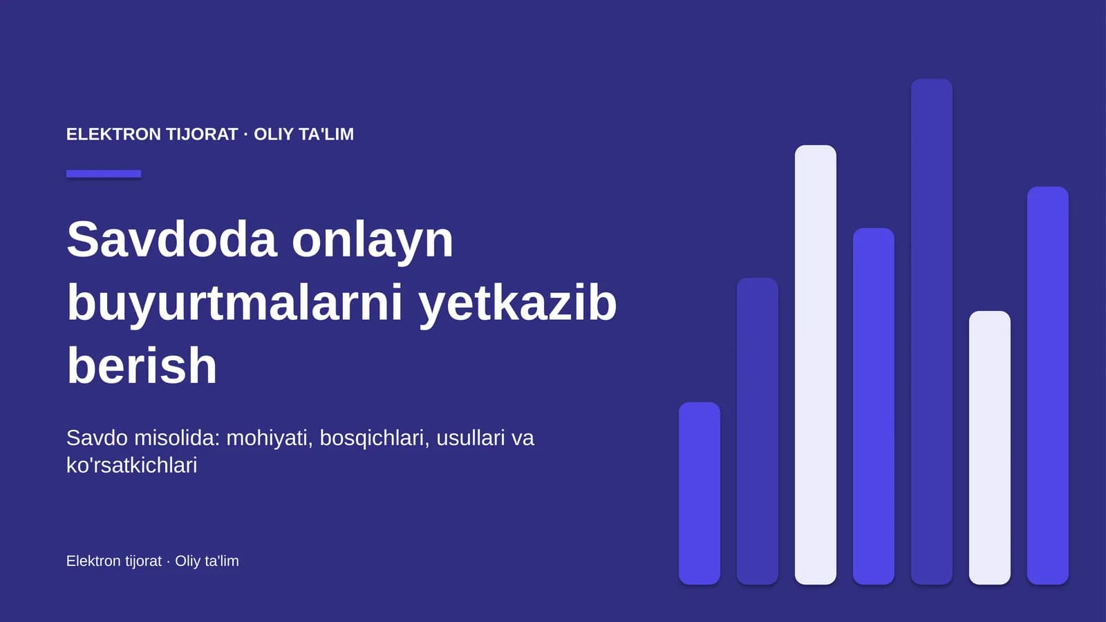 savdoda onlayn buyurtmalarni yetkazib berish 1908