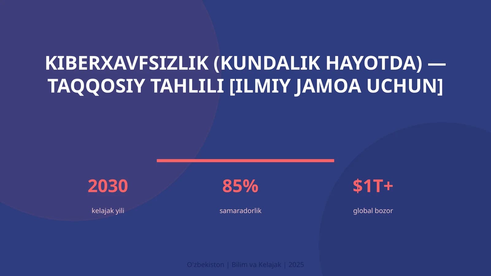 KIBERXAVFSIZLIK (KUNDALIK HAYOTDA) — TAQQOSIY TAHLILI [ILMIY JAMOA UCHUN]