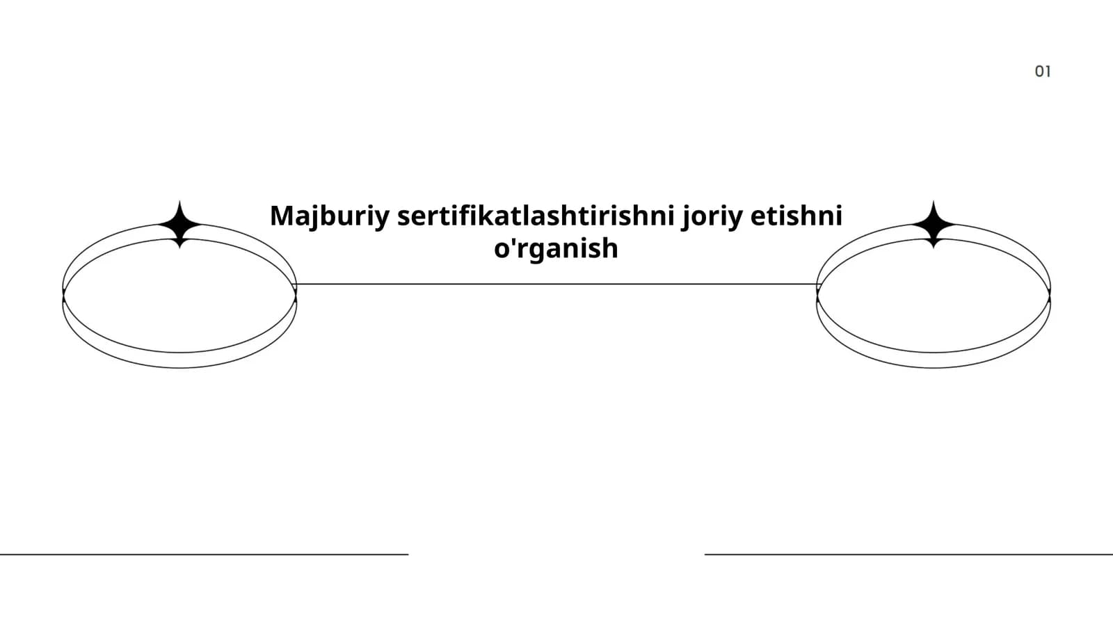 Majburiy sertifikatlashtirishni joriy etishni o'rganish