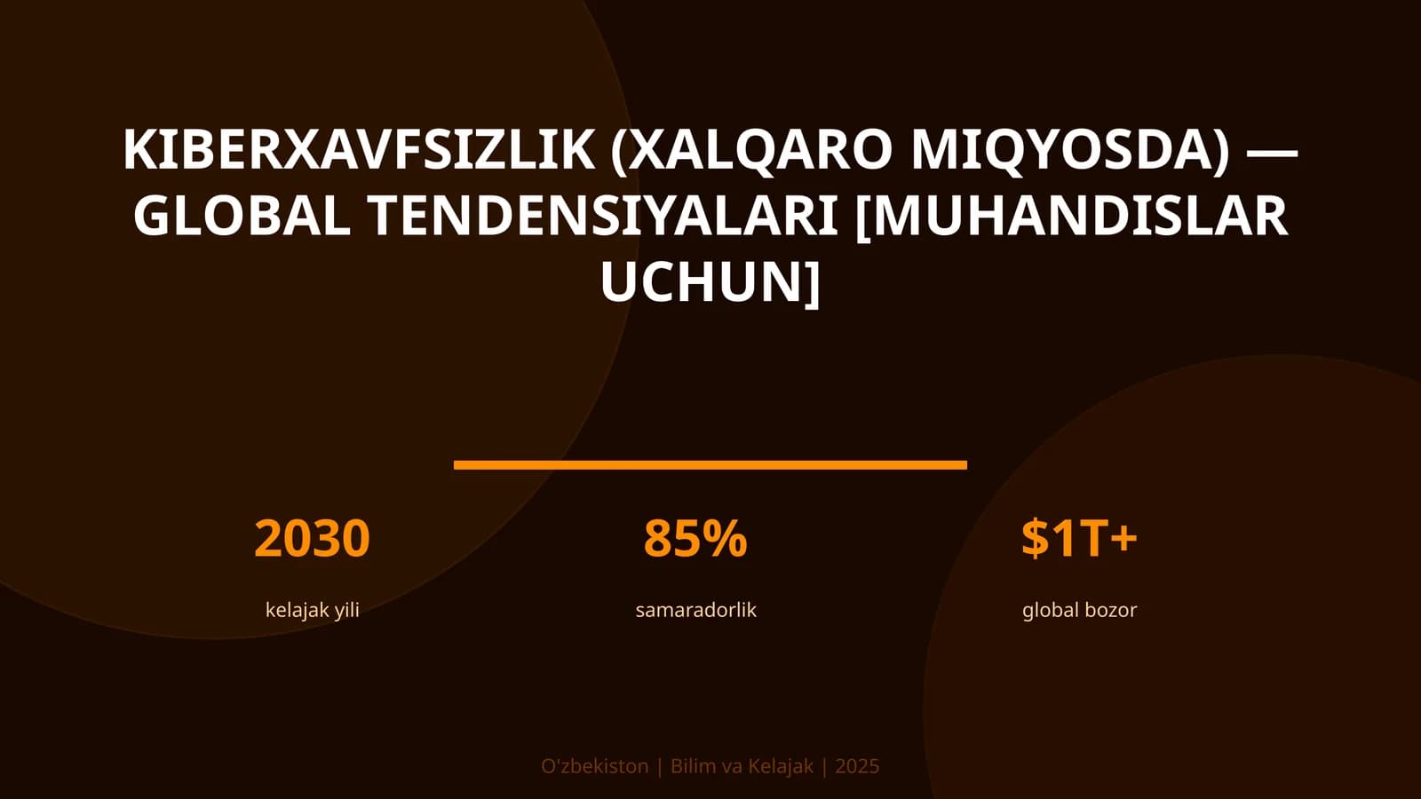 KIBERXAVFSIZLIK (XALQARO MIQYOSDA) — GLOBAL TENDENSIYALARI [MUHANDISLAR UCHUN]