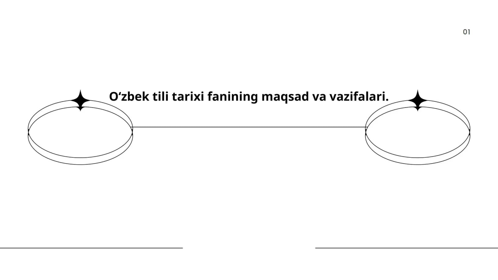 Oʻzbek tili tarixi fanining maqsad va vazifalari