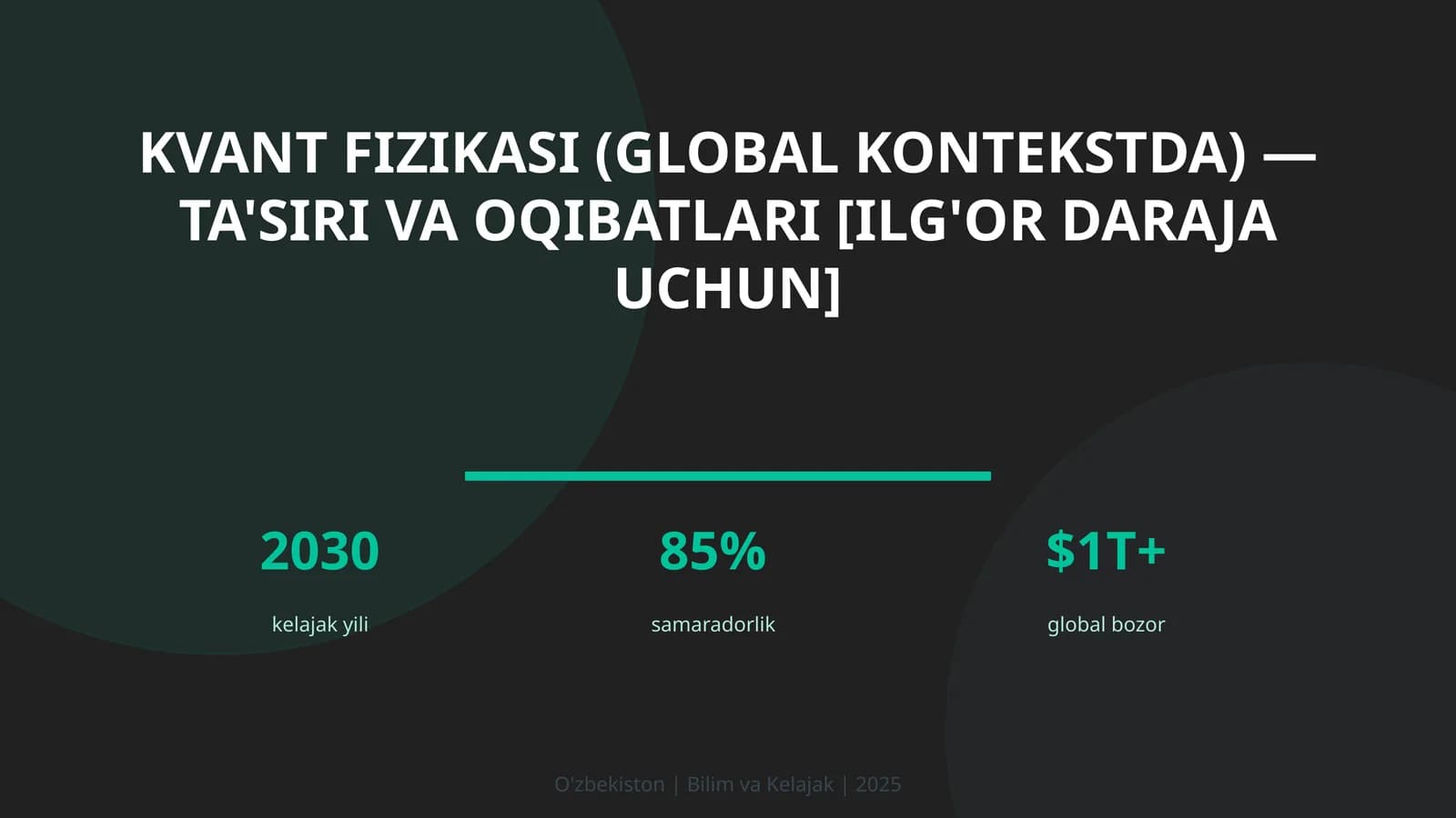 Kvant fizikasi (global kontekstda) — ta'siri va oqibatlari [ilg'or daraja uchun]